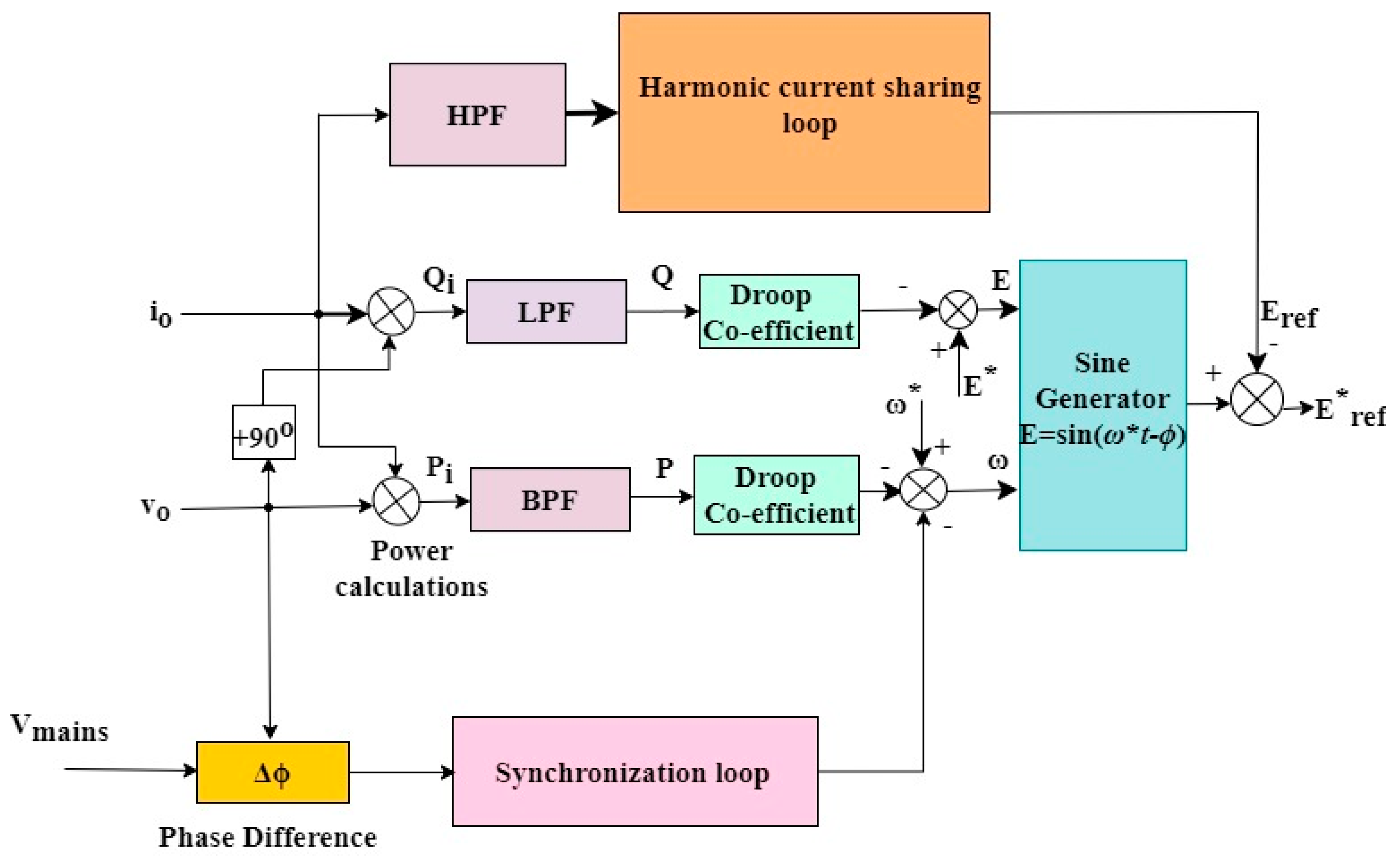 Sustainability 17 04277 g007