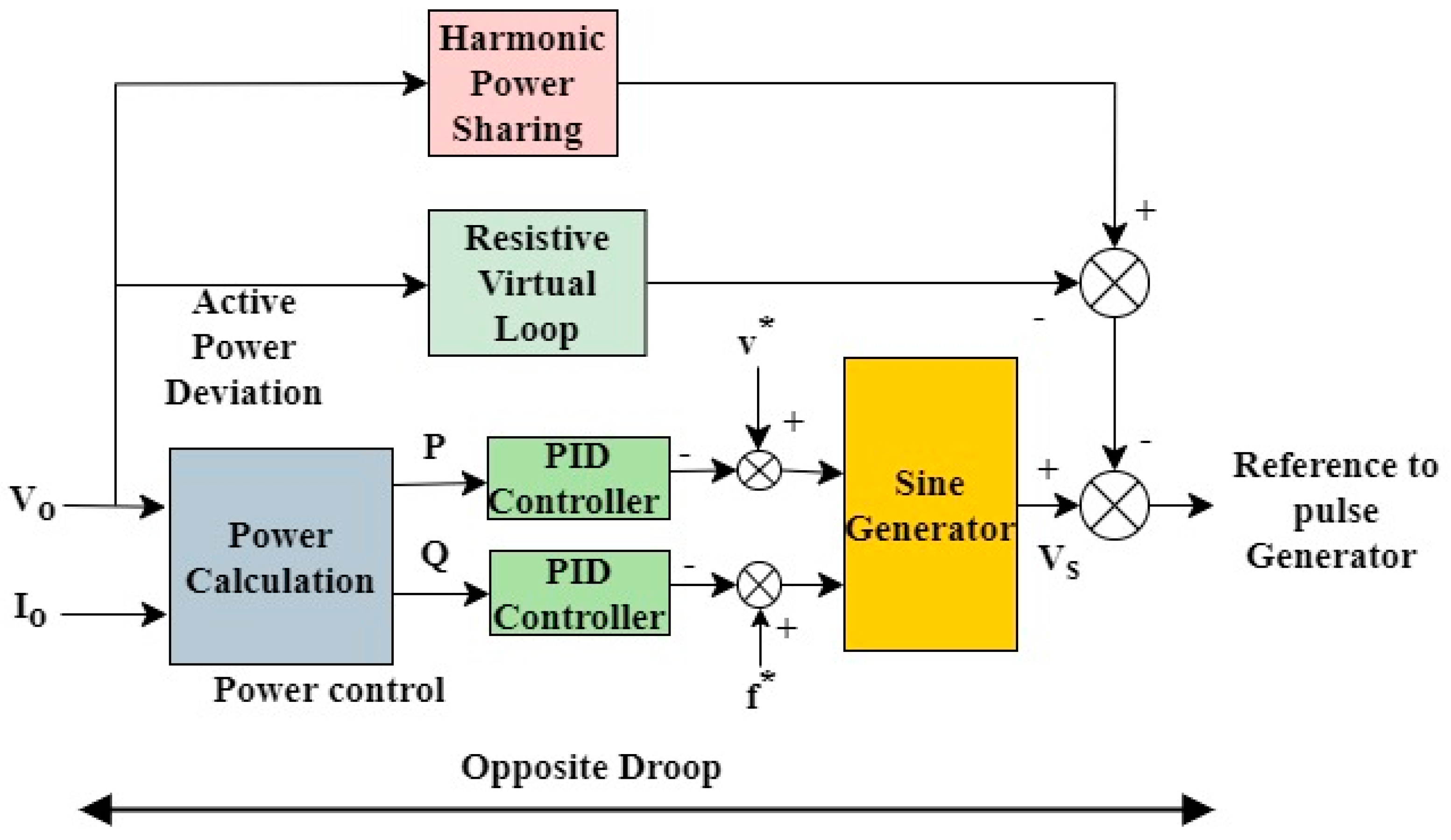 Sustainability 17 04277 g009