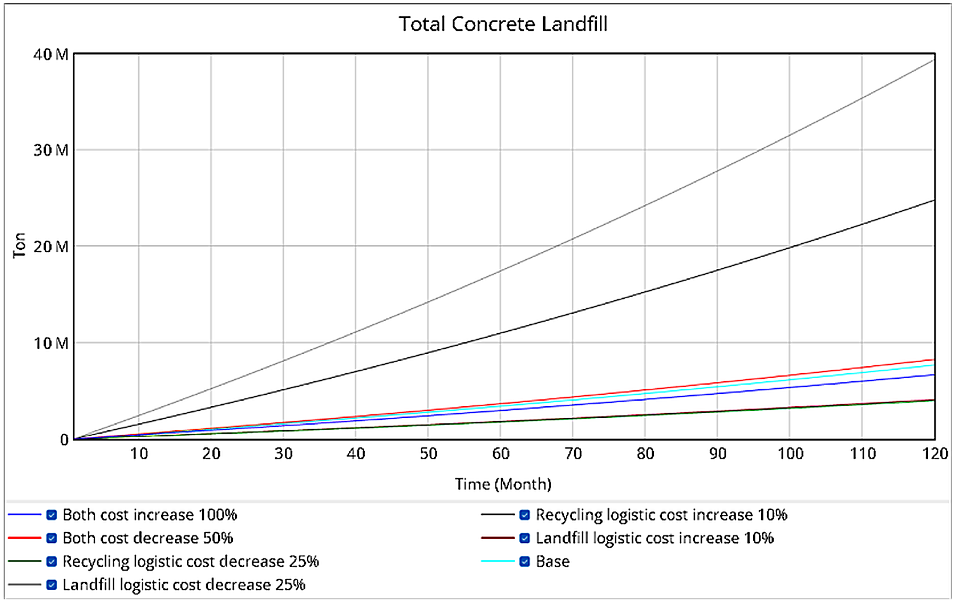 Sustainability 17 04282 g005