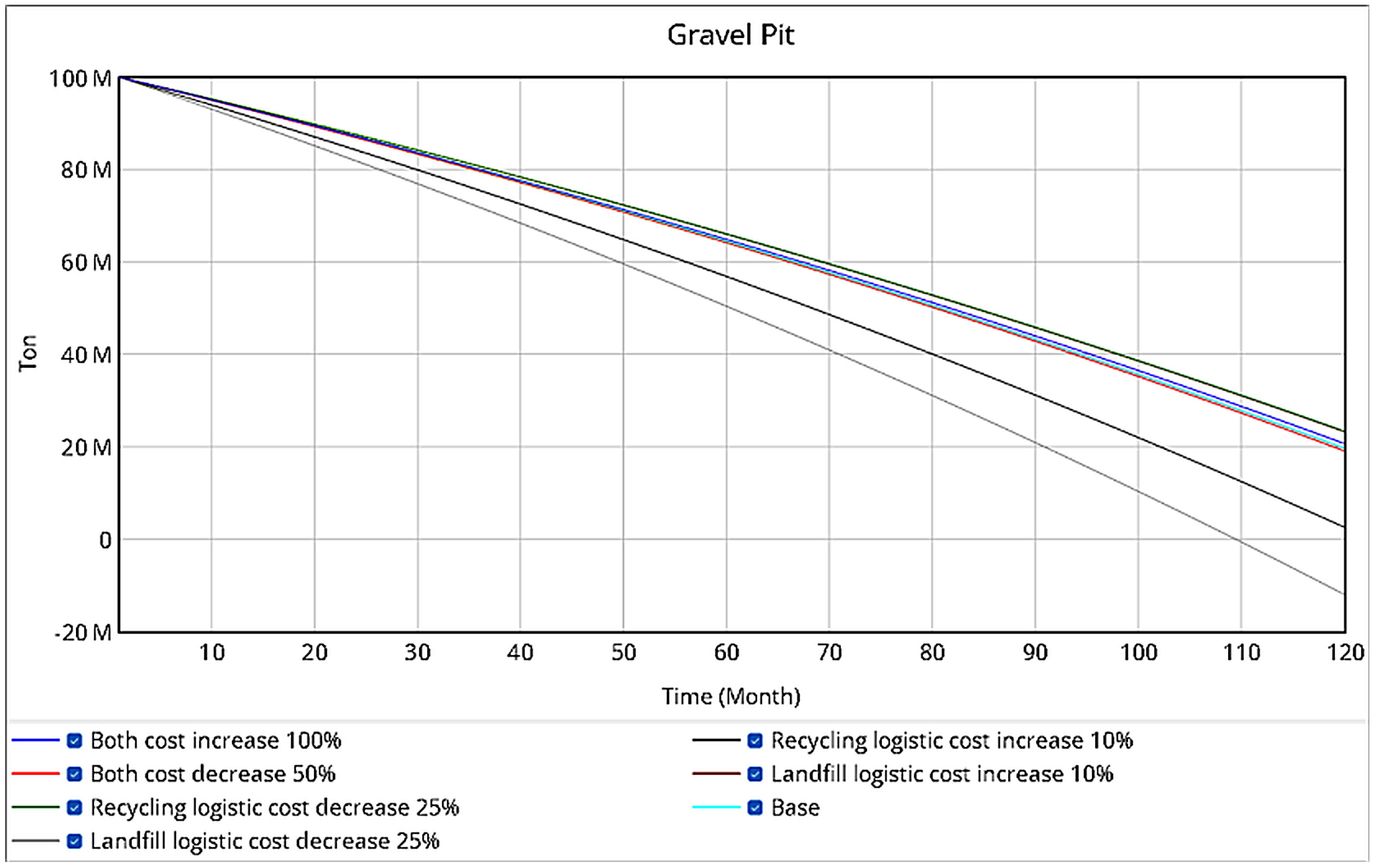 Sustainability 17 04282 g006