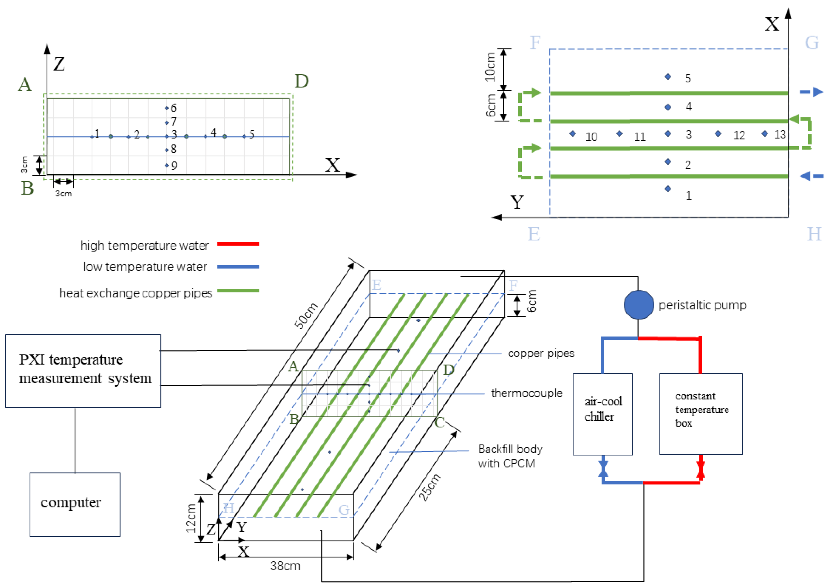 Sustainability 17 04283 g002