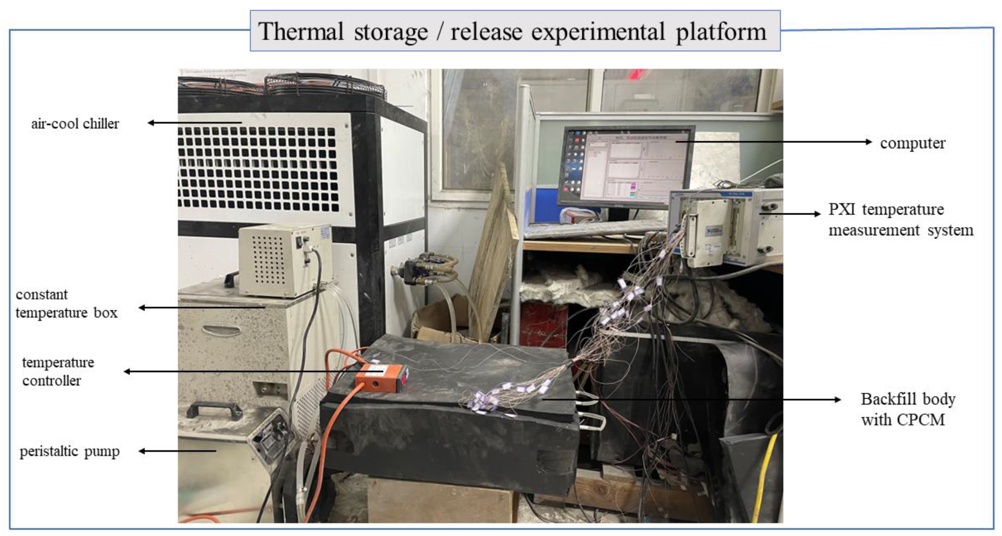 Sustainability 17 04283 g003