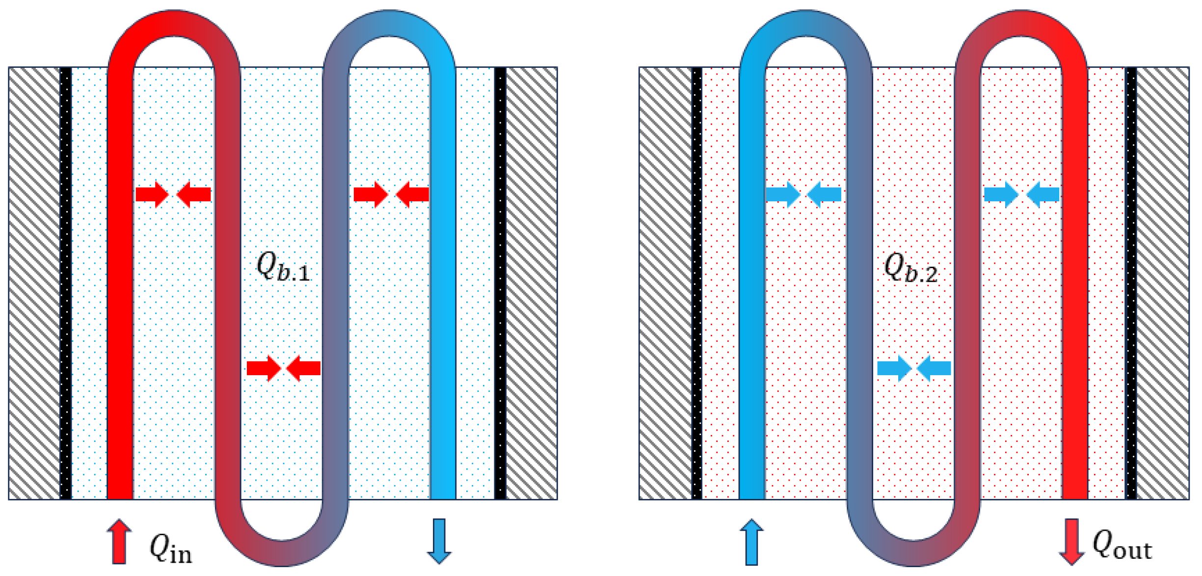 Sustainability 17 04283 g004