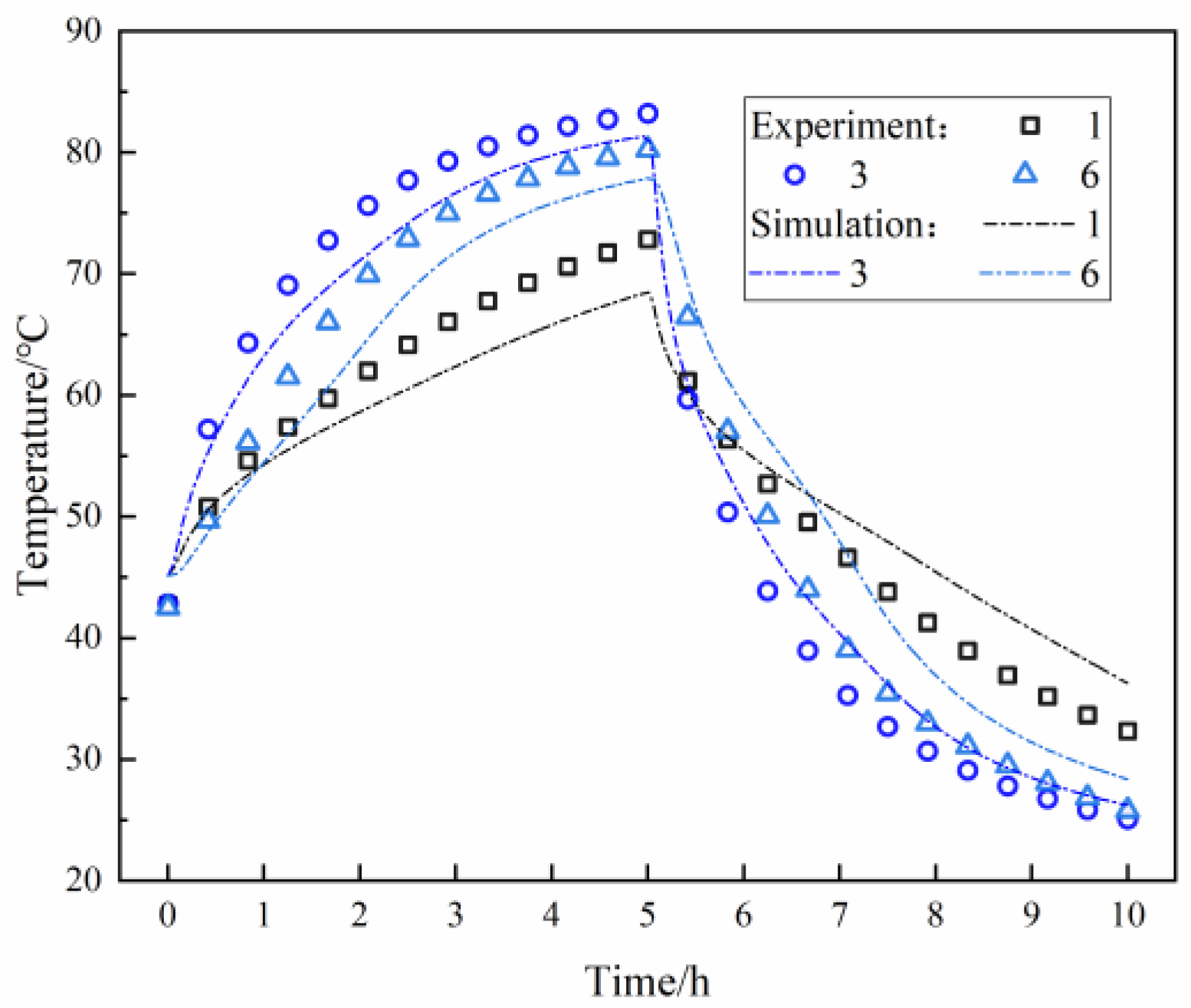 Sustainability 17 04283 g006