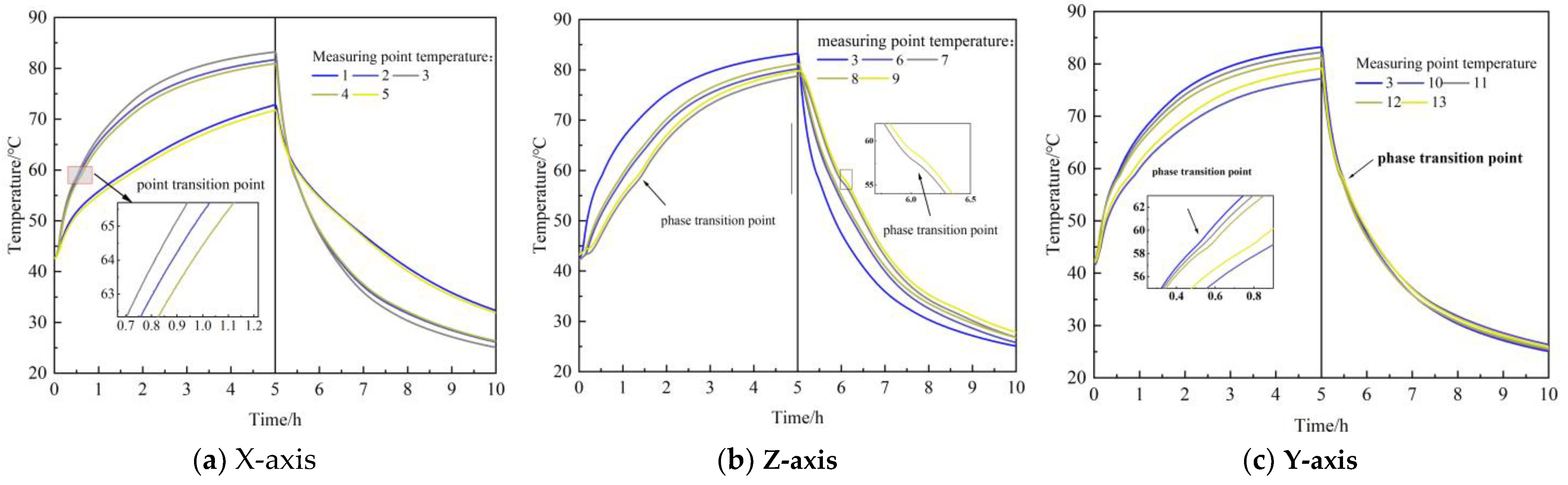 Sustainability 17 04283 g008