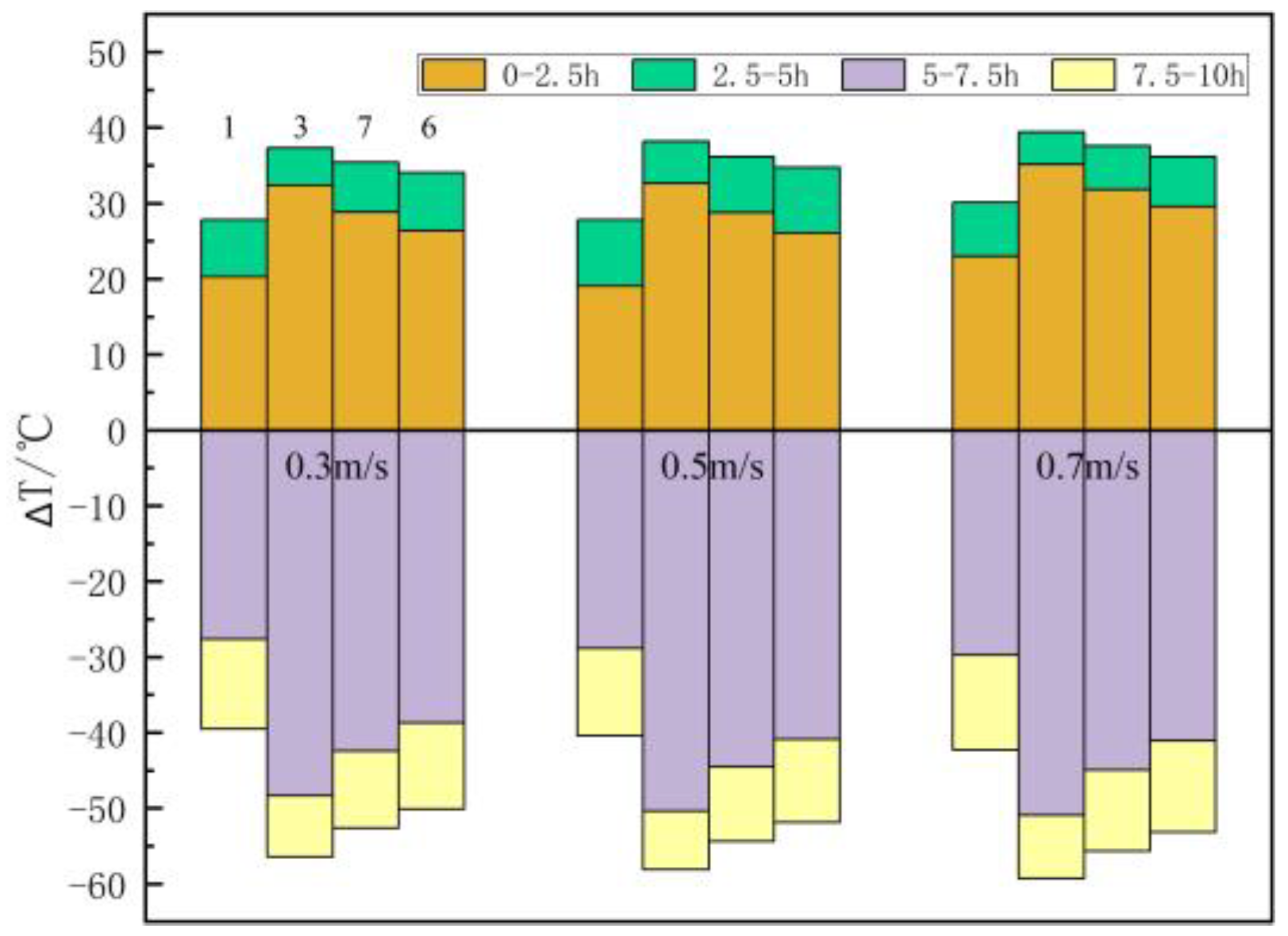 Sustainability 17 04283 g009