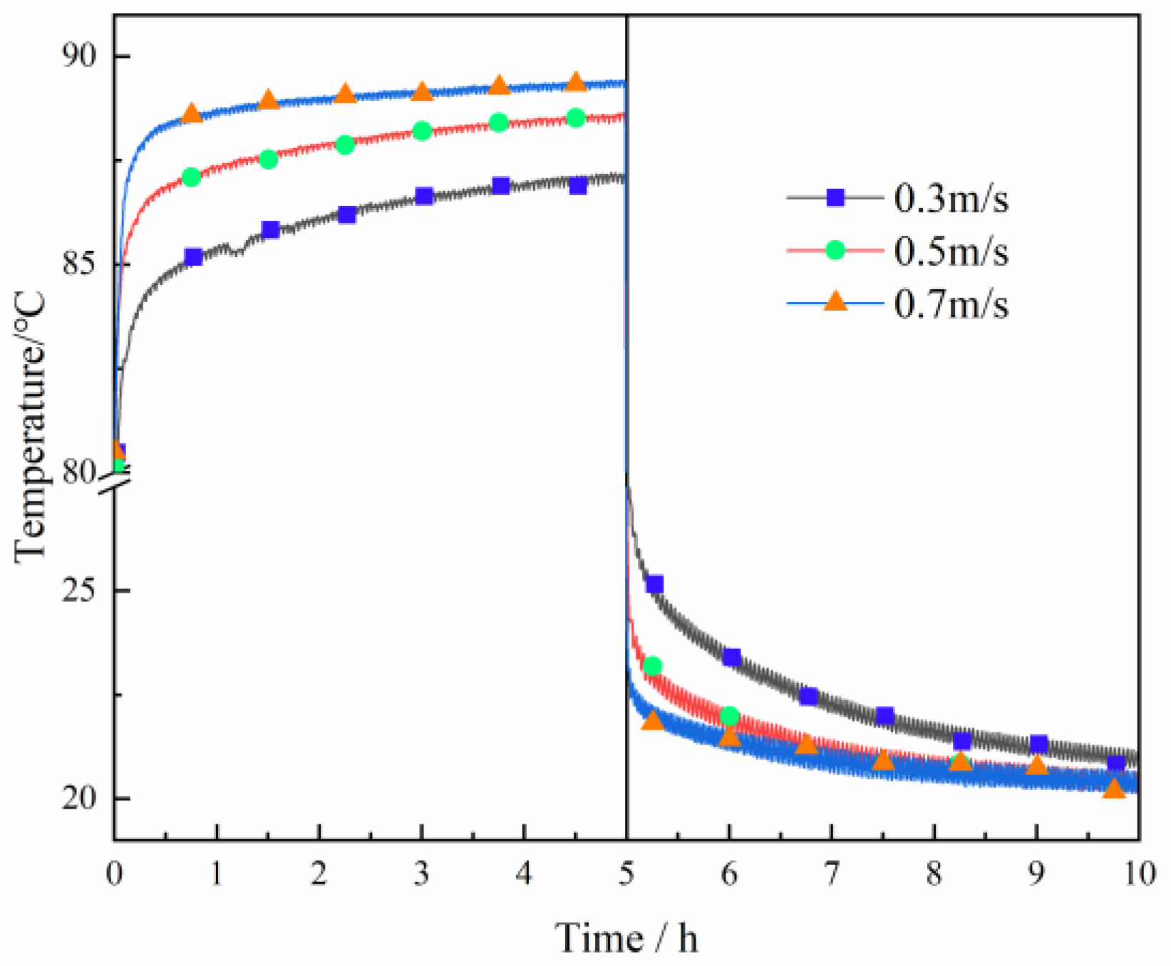 Sustainability 17 04283 g010