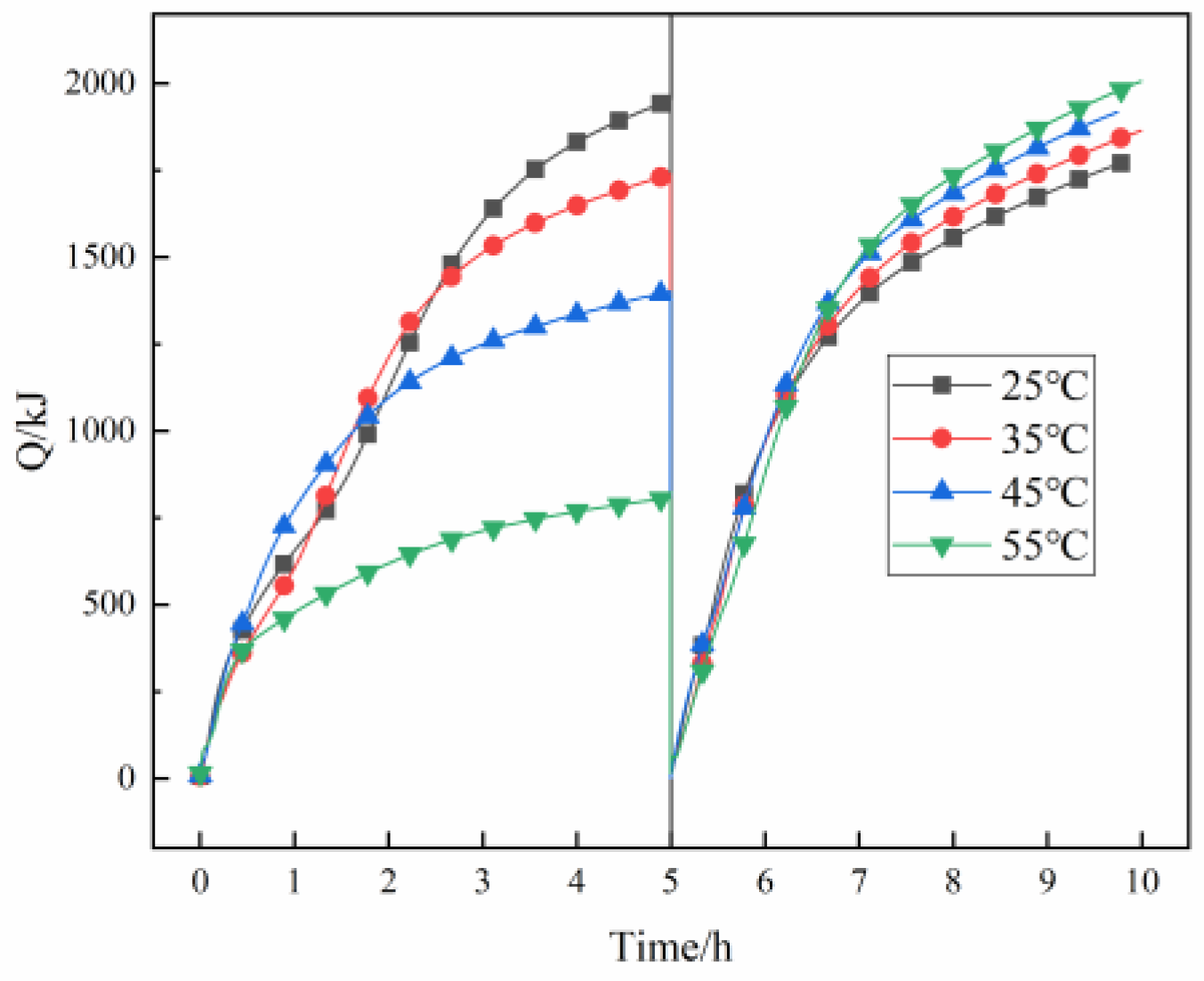 Sustainability 17 04283 g012