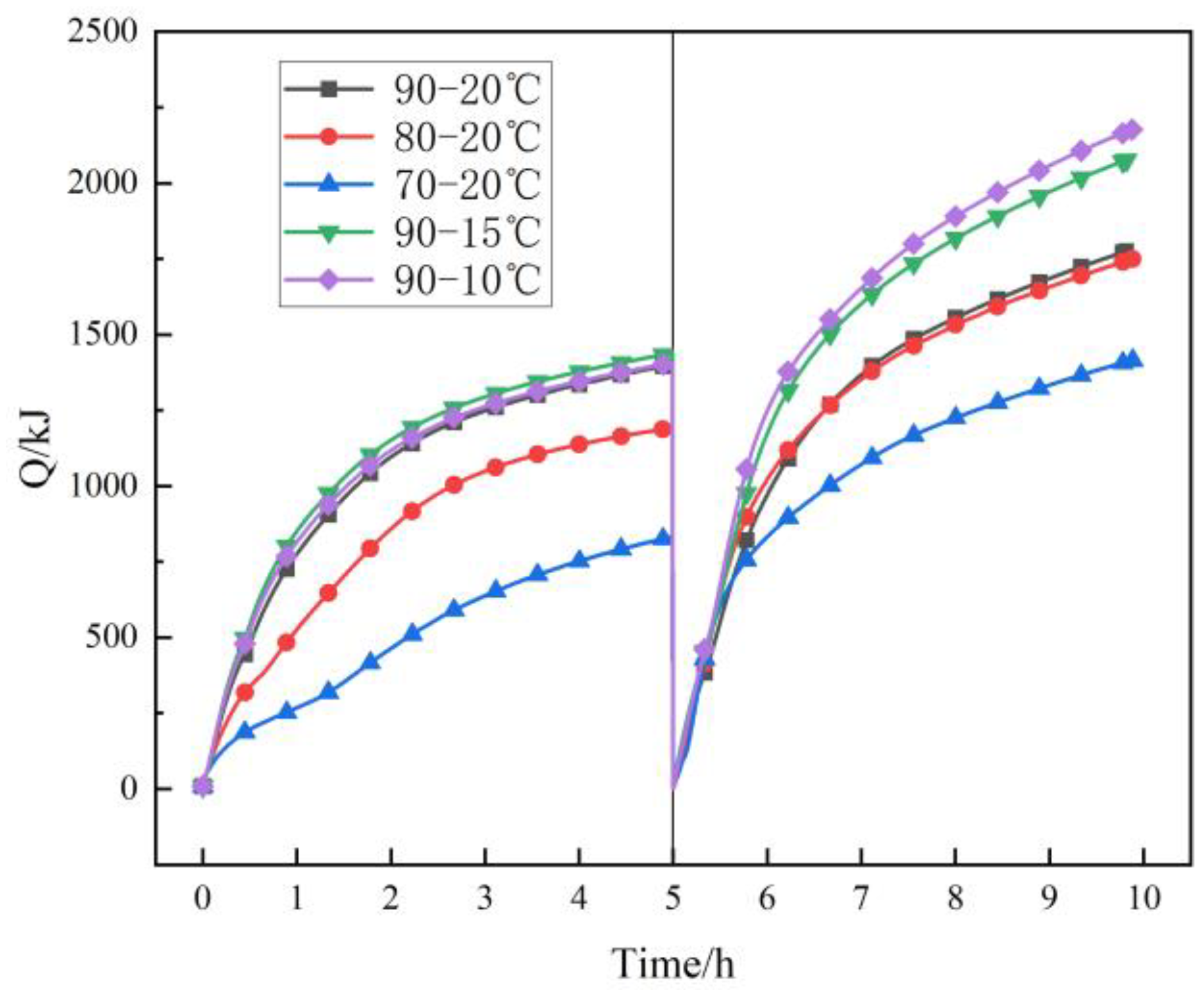 Sustainability 17 04283 g014