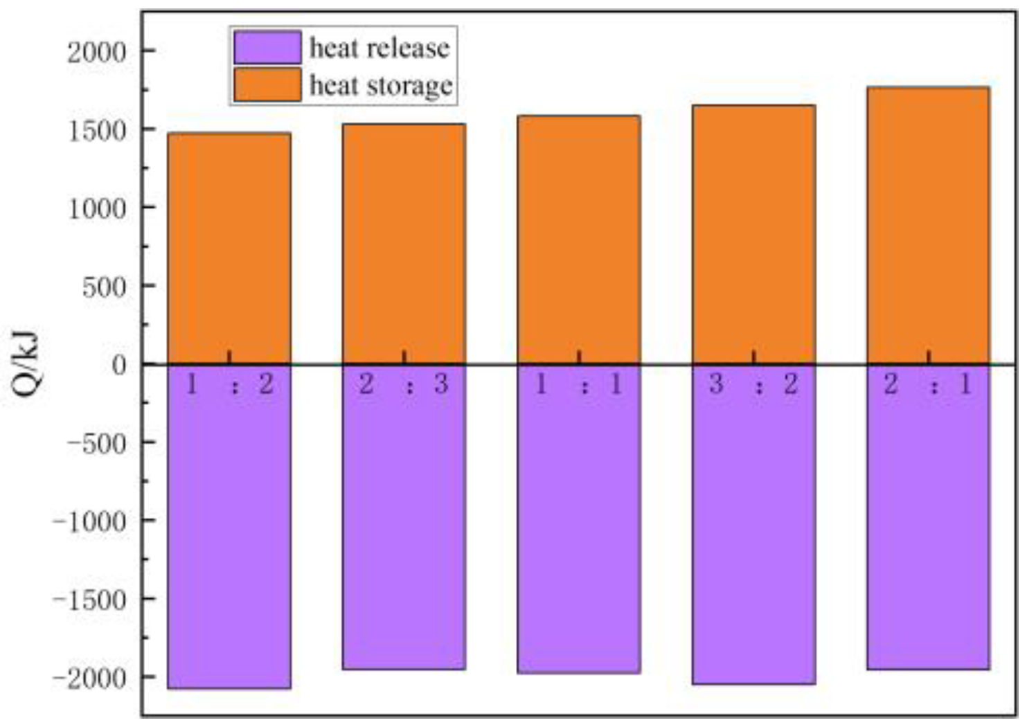 Sustainability 17 04283 g016