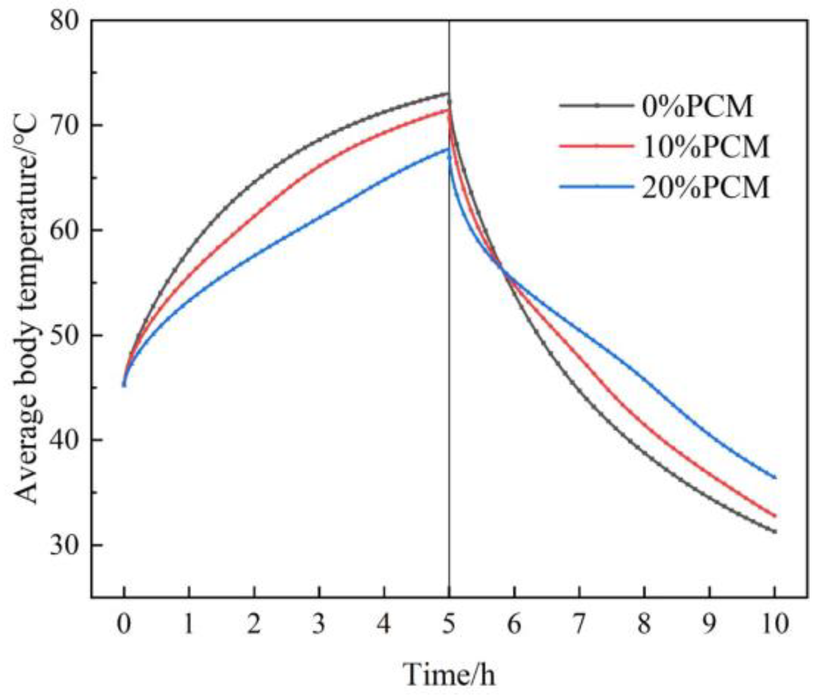 Sustainability 17 04283 g017