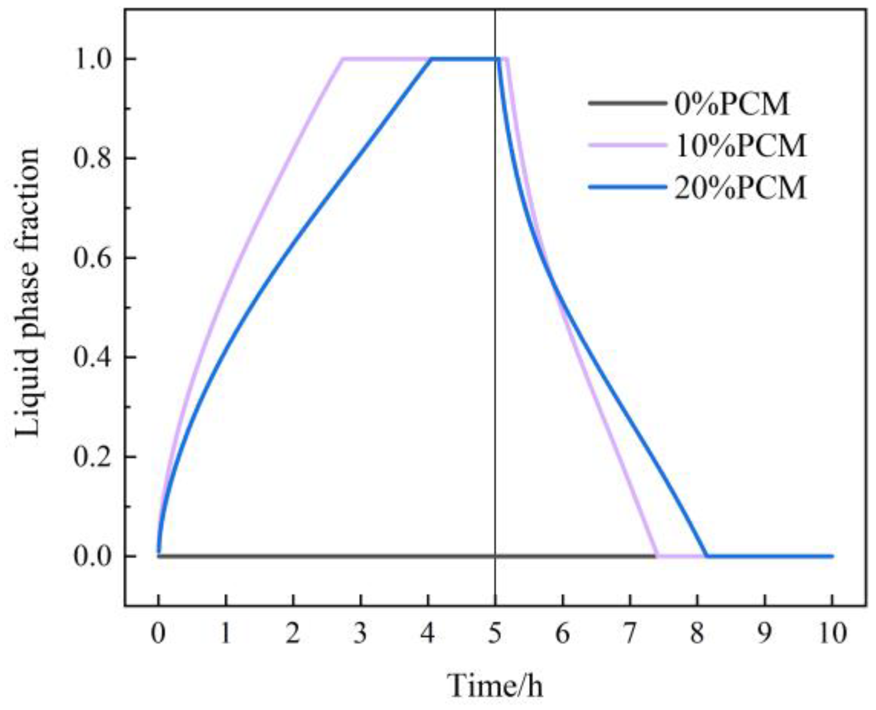 Sustainability 17 04283 g018