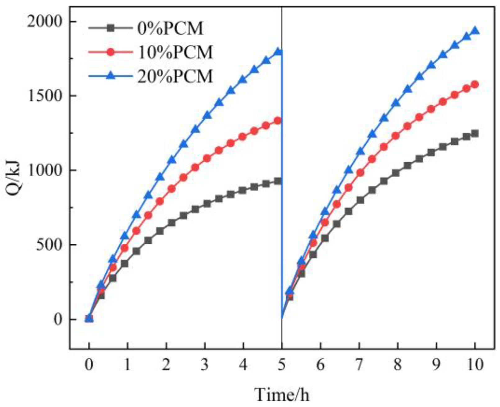 Sustainability 17 04283 g019