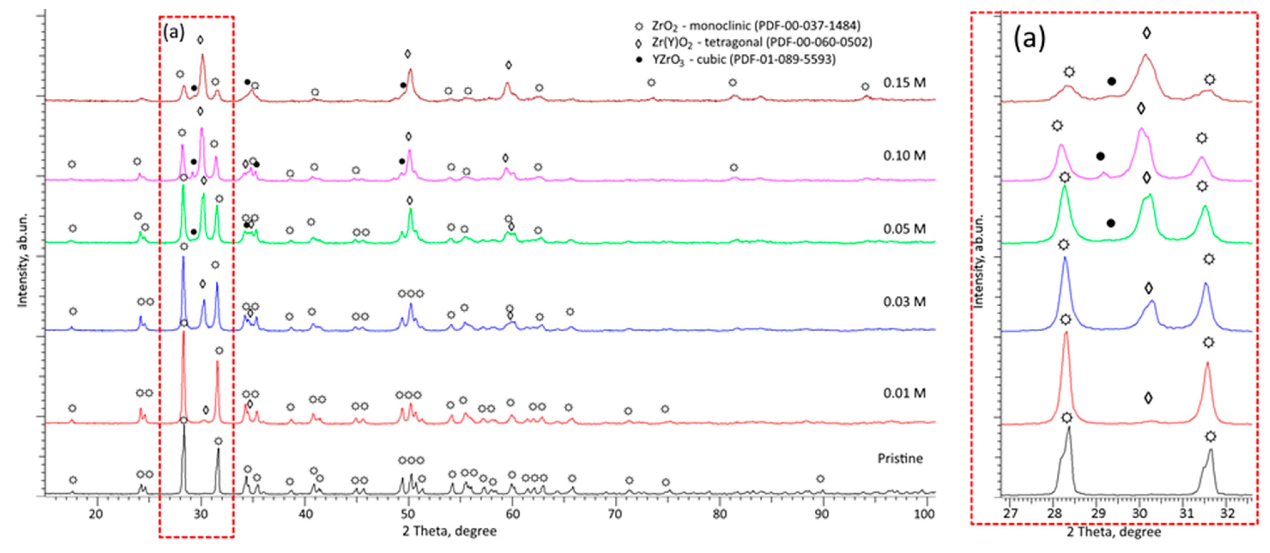 Sustainability 17 04284 g002