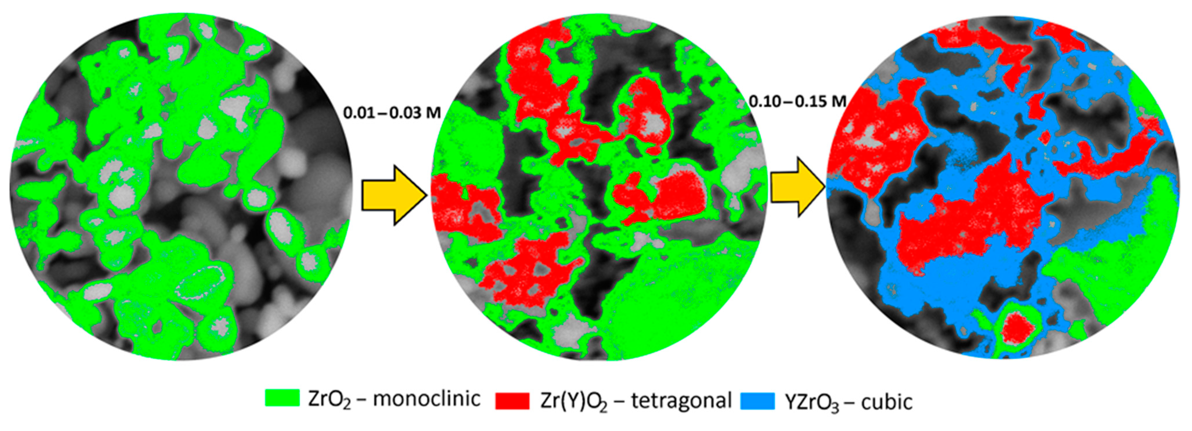 Sustainability 17 04284 g006