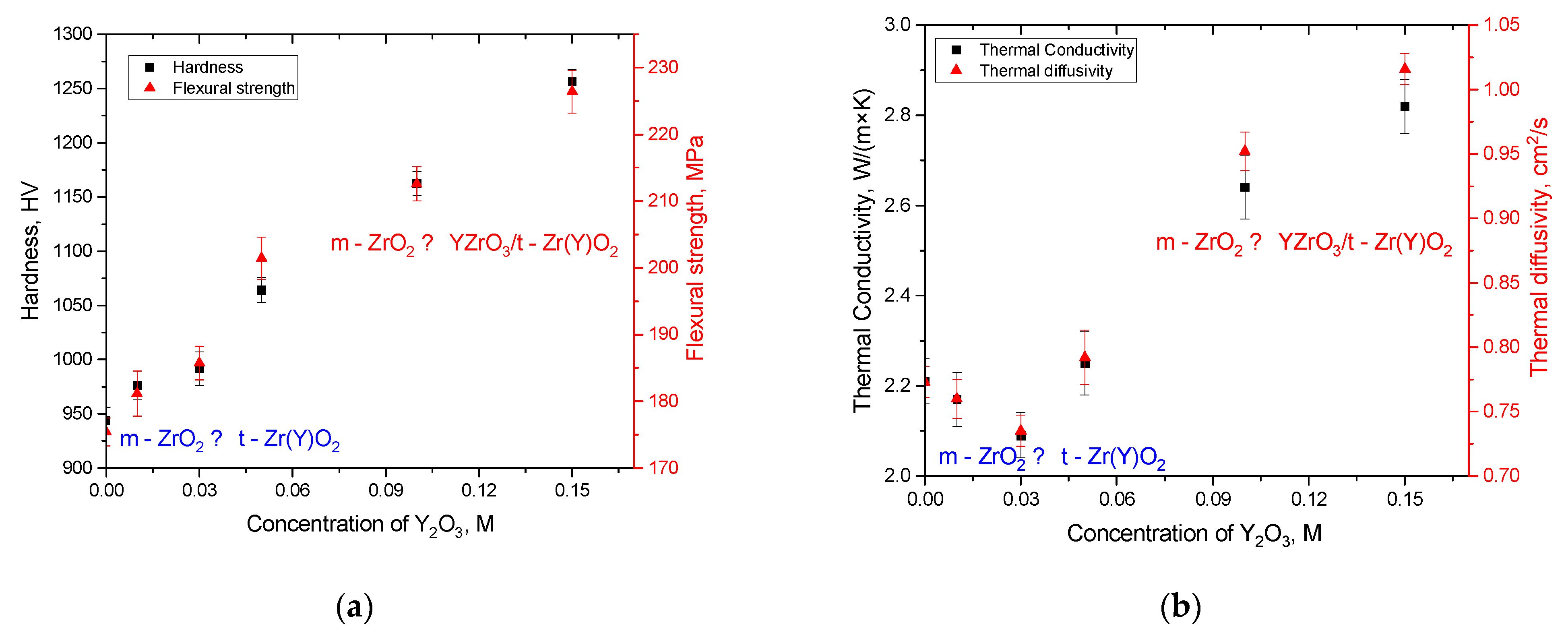 Sustainability 17 04284 g008