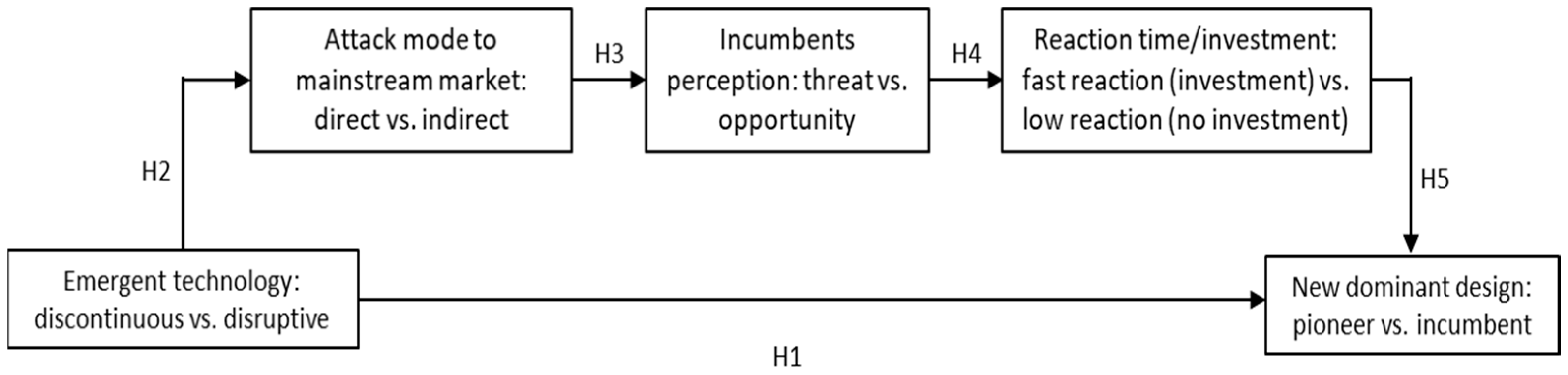Sustainability 17 04285 g001