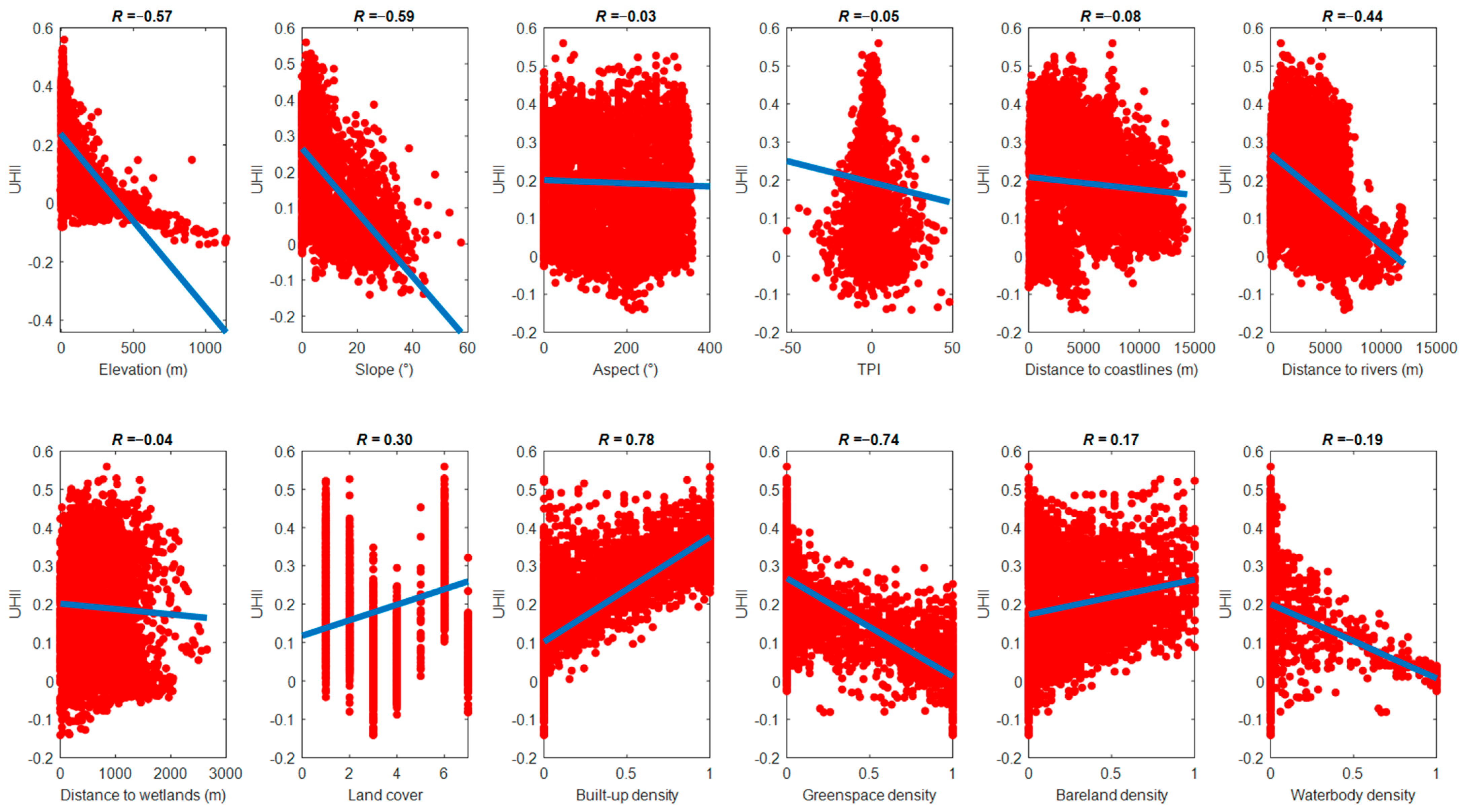 Sustainability 17 04287 g006