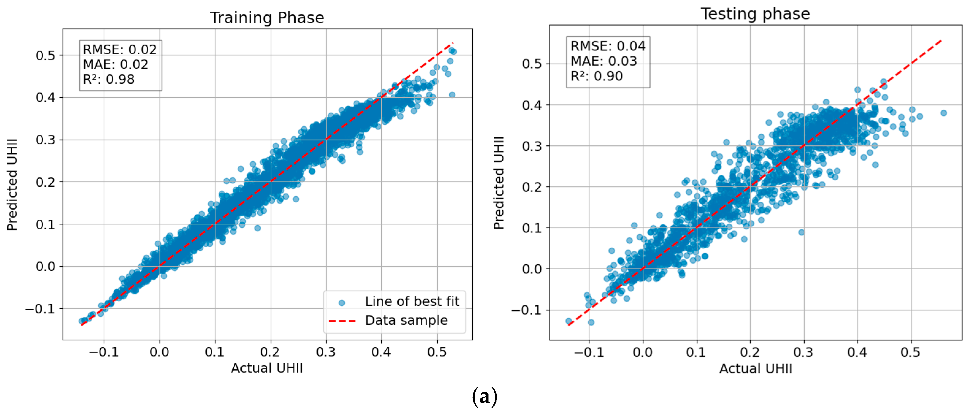 Sustainability 17 04287 g007a