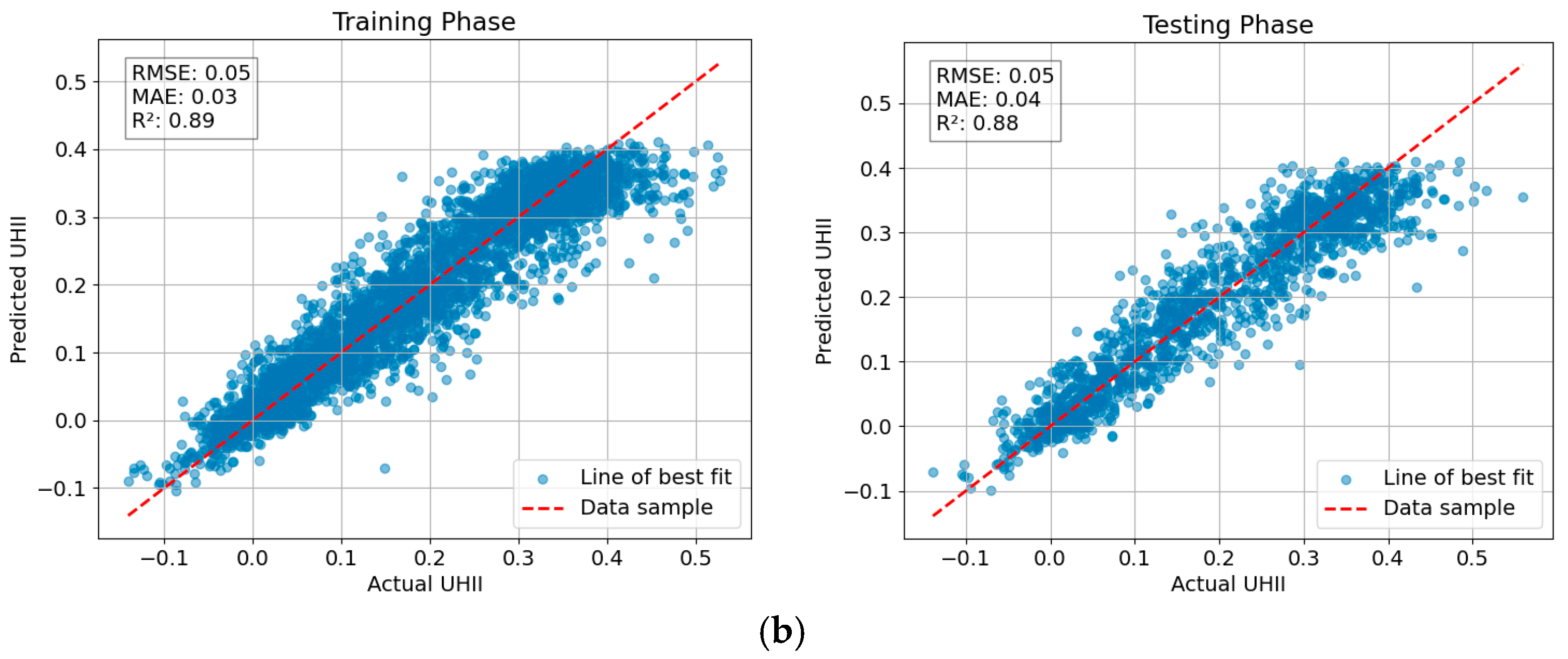 Sustainability 17 04287 g007b