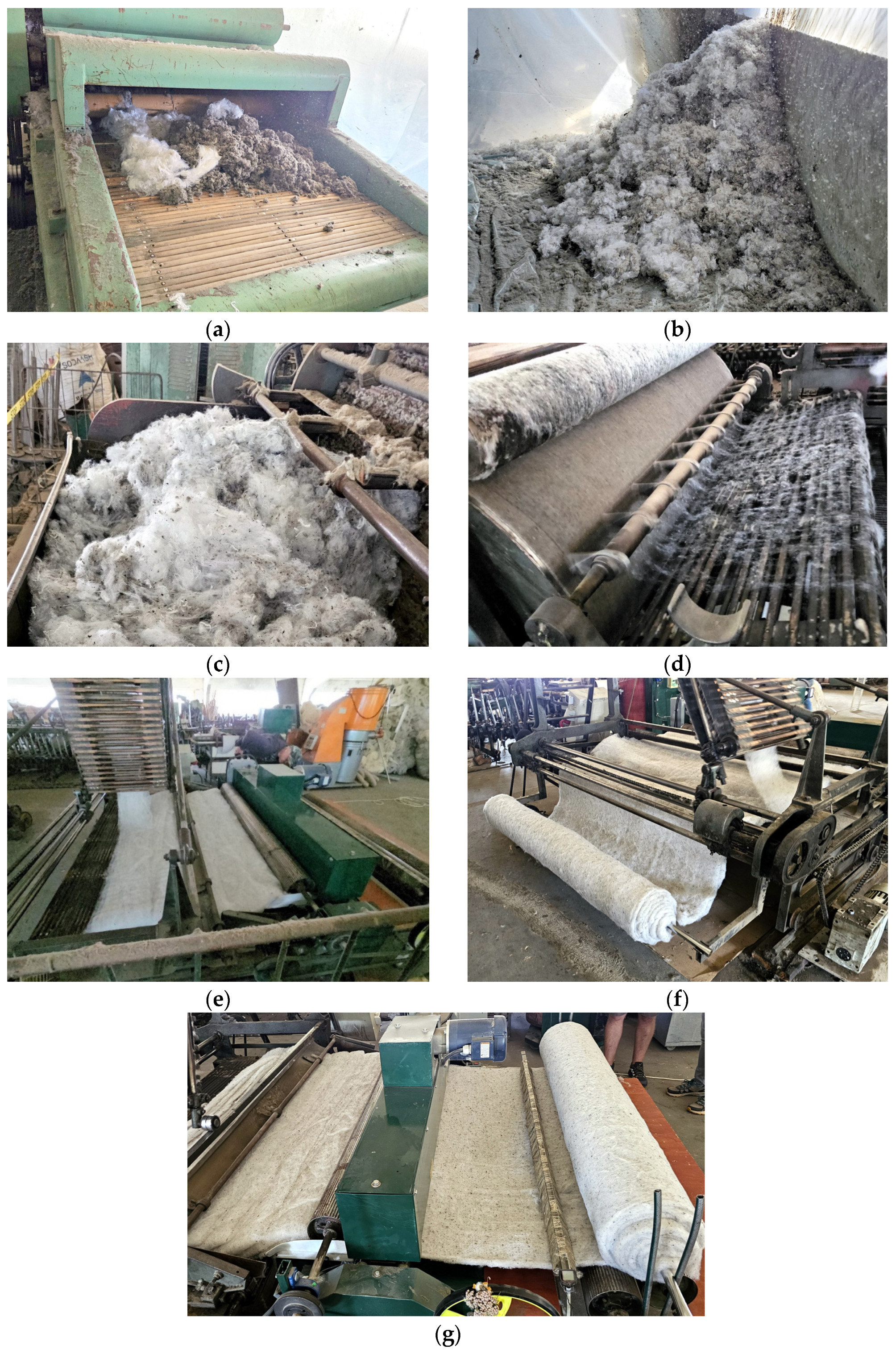 Sustainability 17 04288 g001