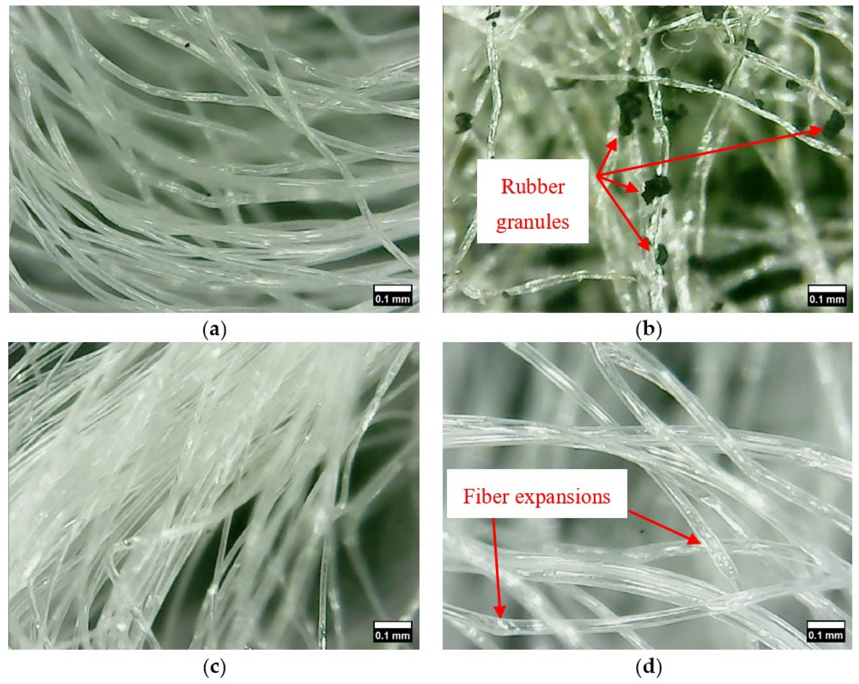 Sustainability 17 04288 g005