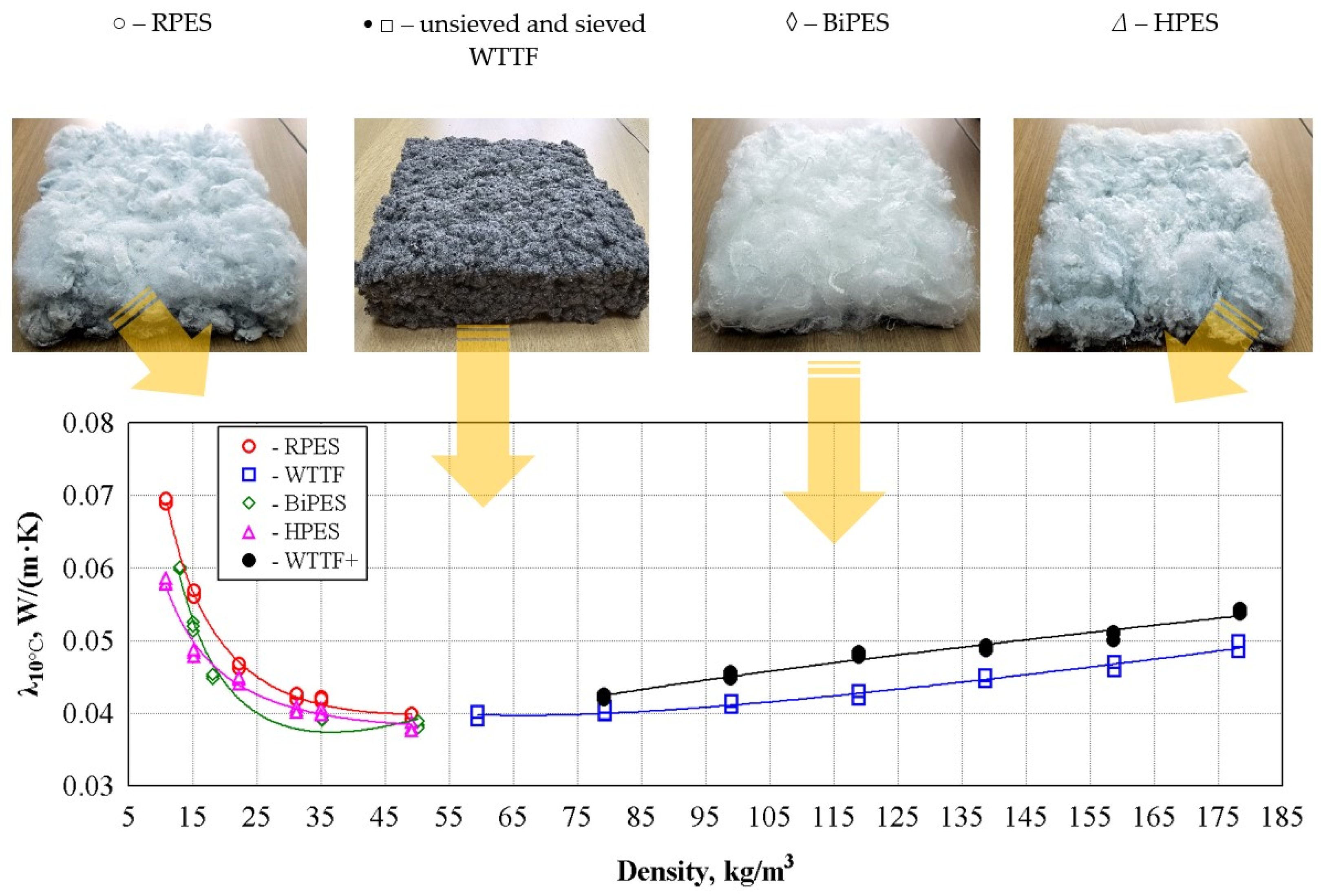 Sustainability 17 04288 g006