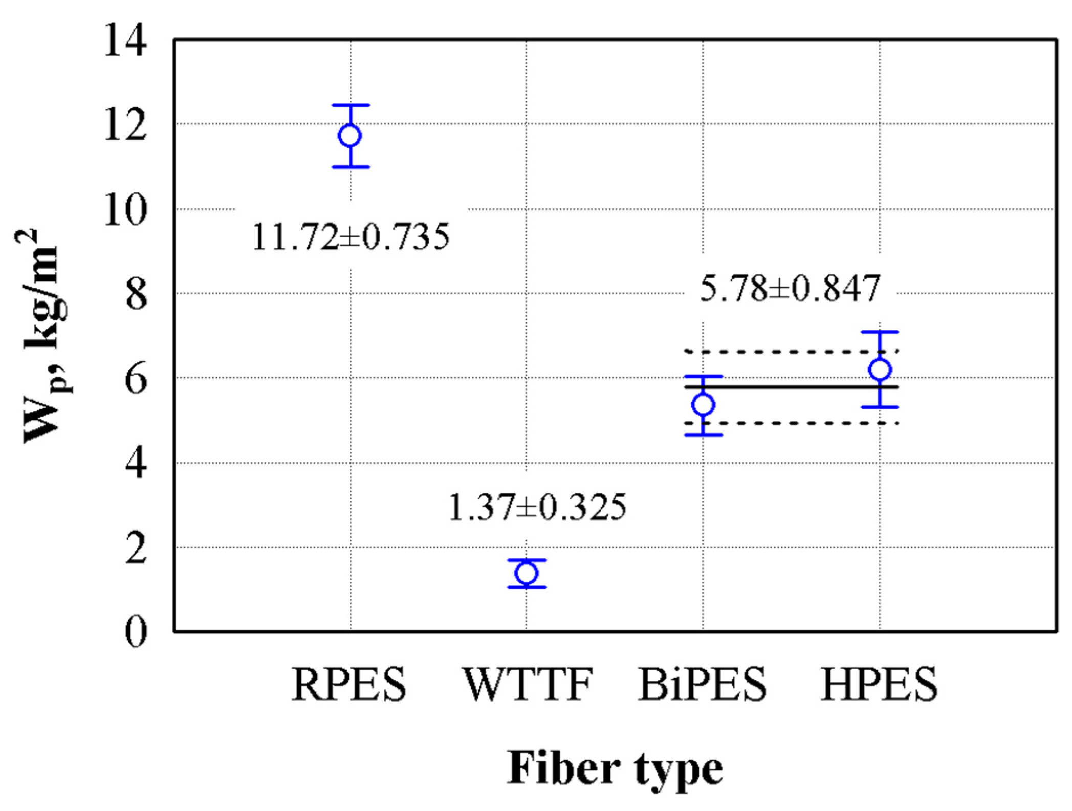 Sustainability 17 04288 g007