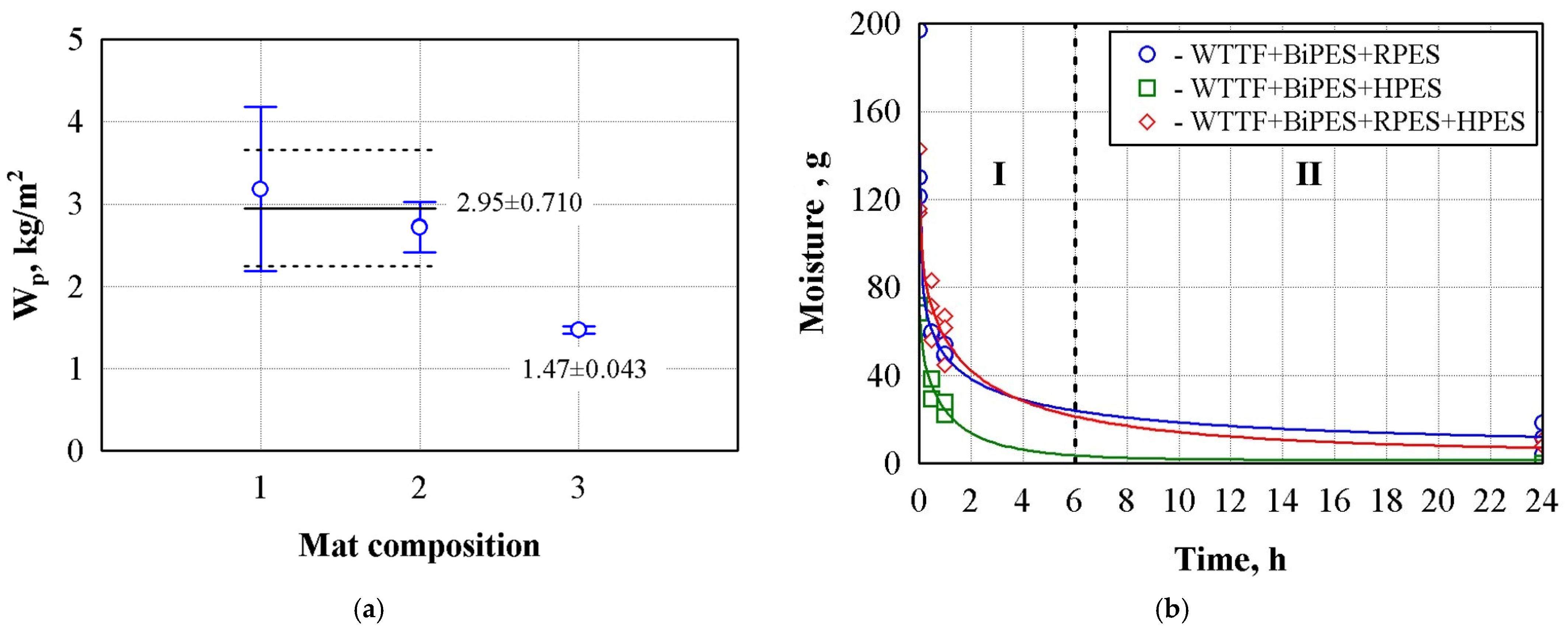Sustainability 17 04288 g009