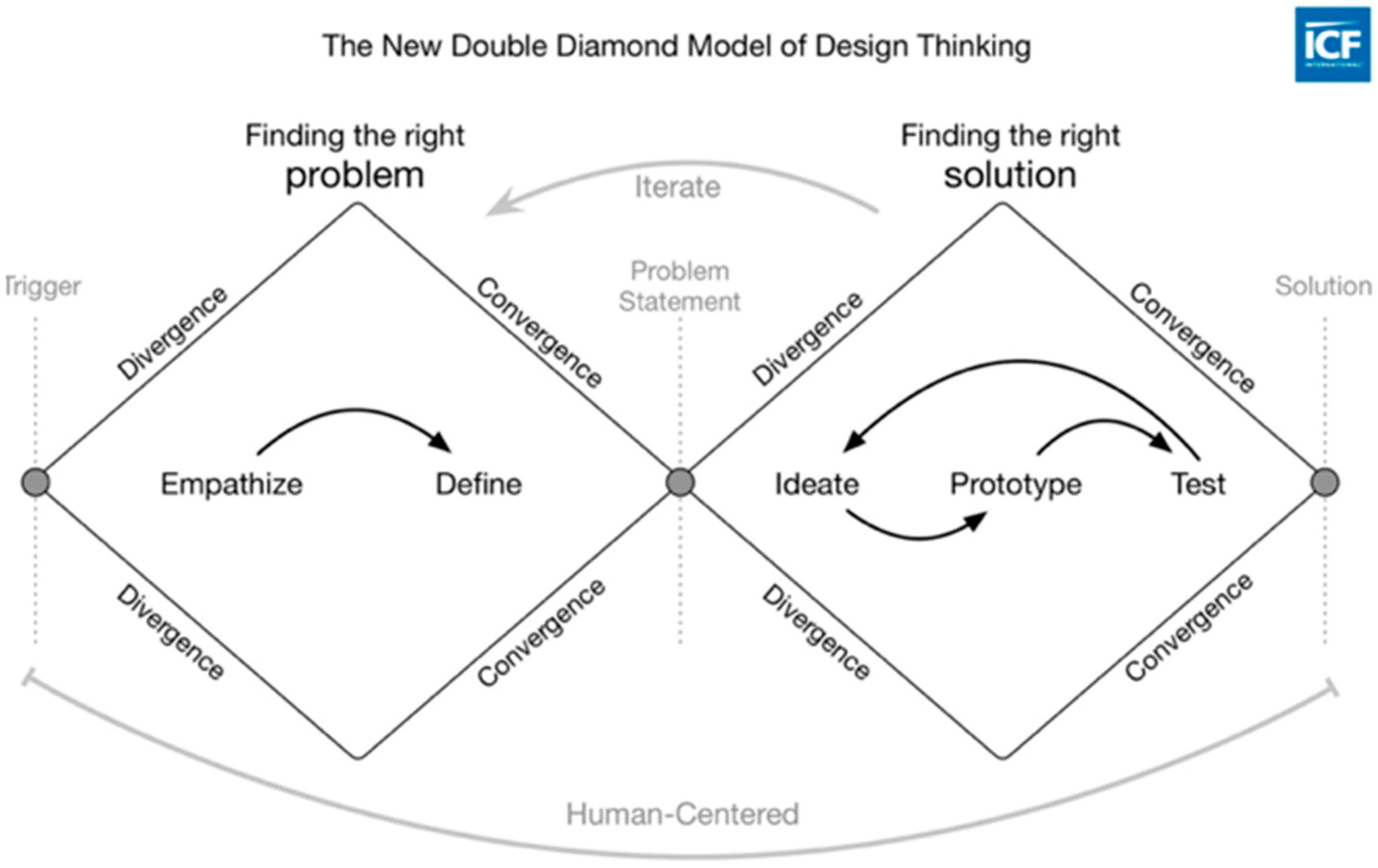 Sustainability 17 04289 g001