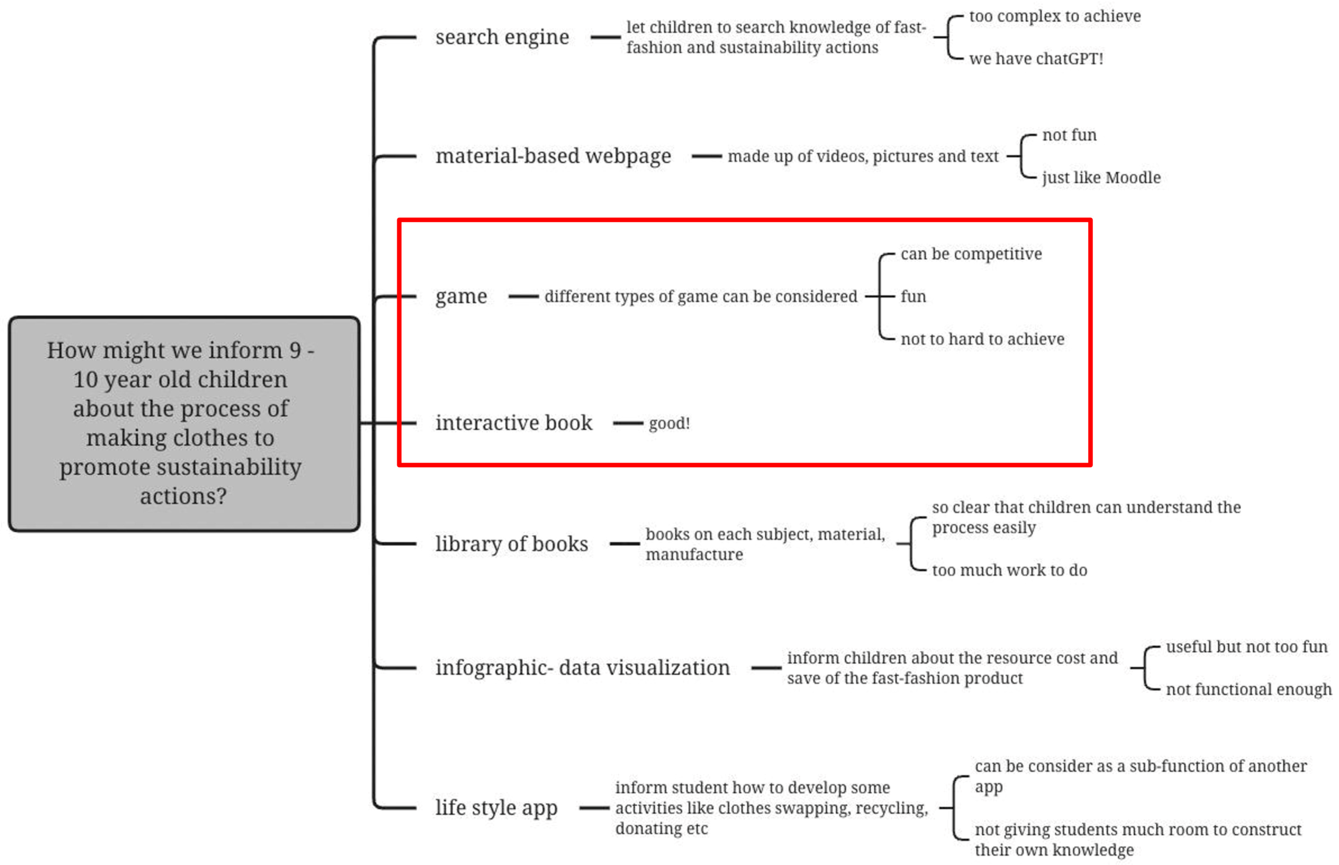 Sustainability 17 04289 g008