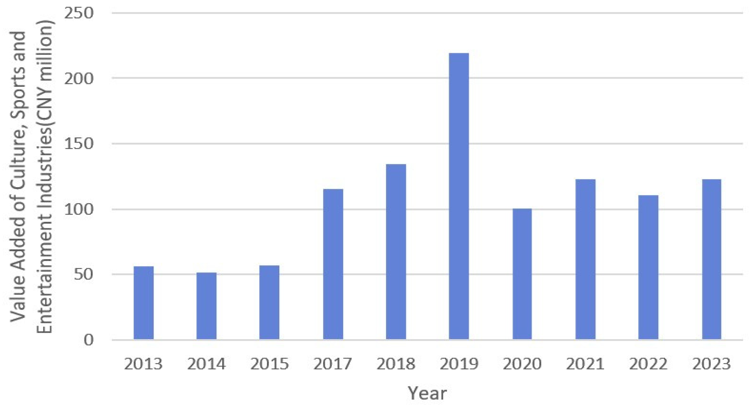 Sustainability 17 04292 g003