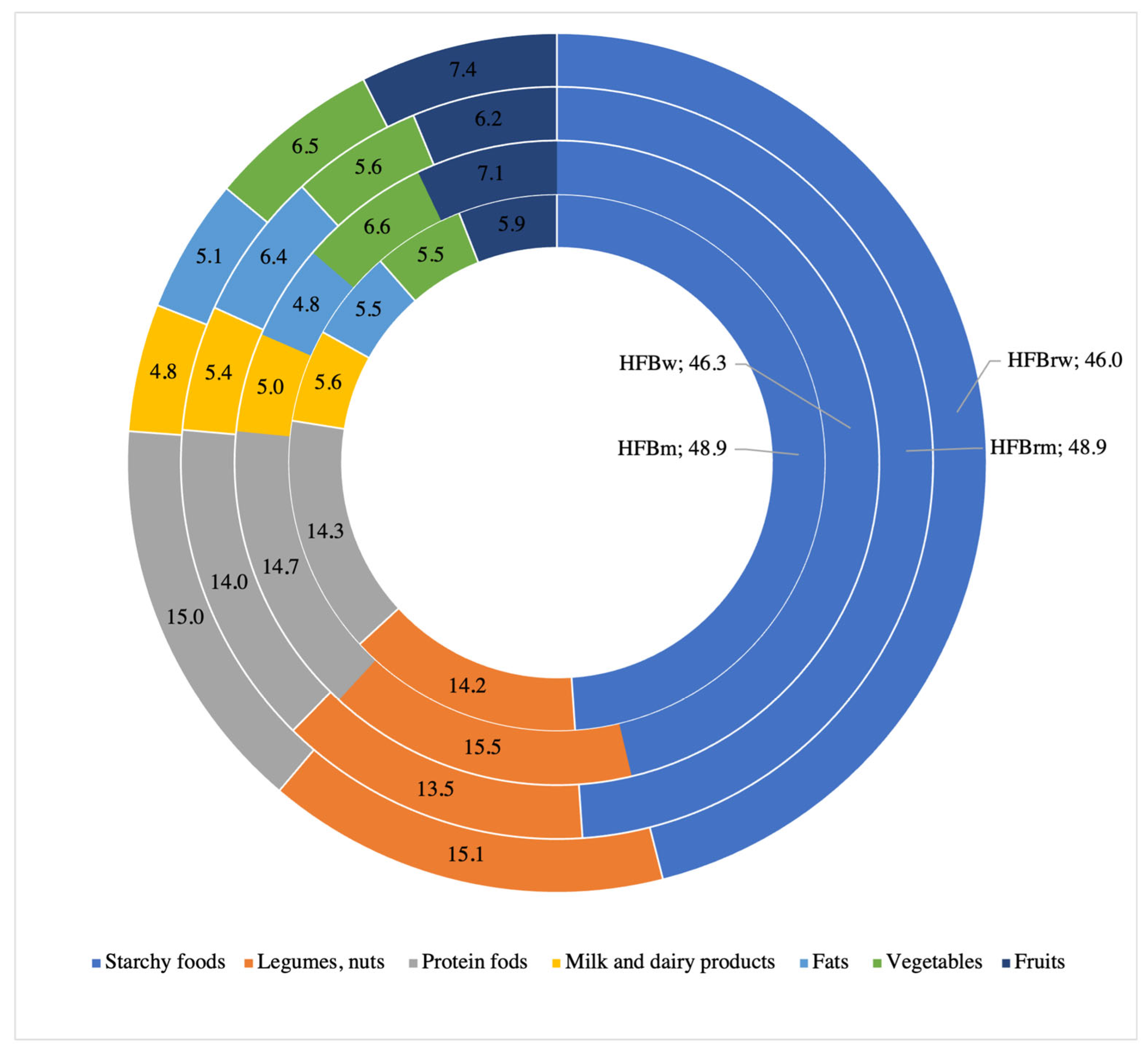 Sustainability 17 04294 g001