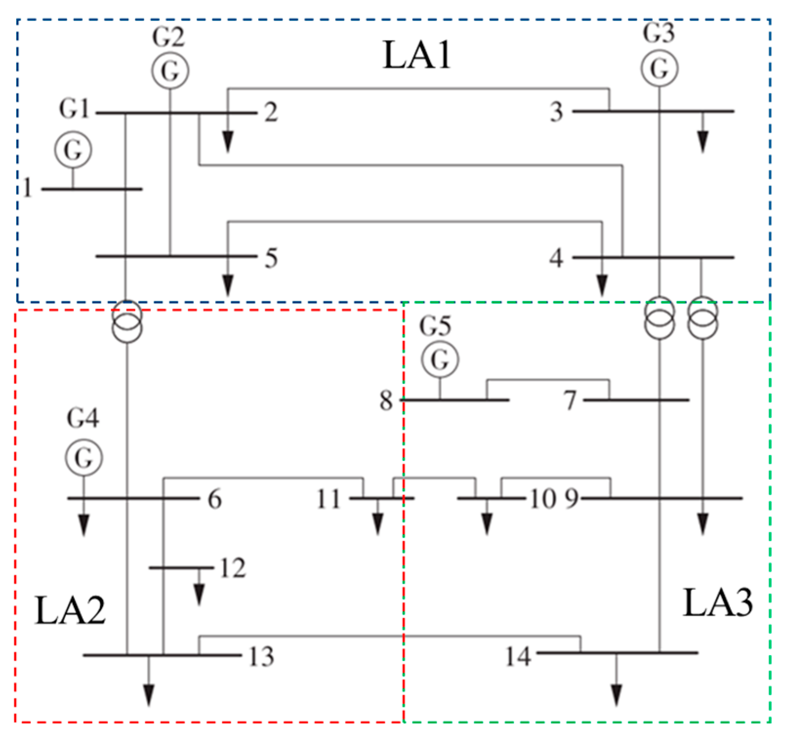 Sustainability 17 04299 g002