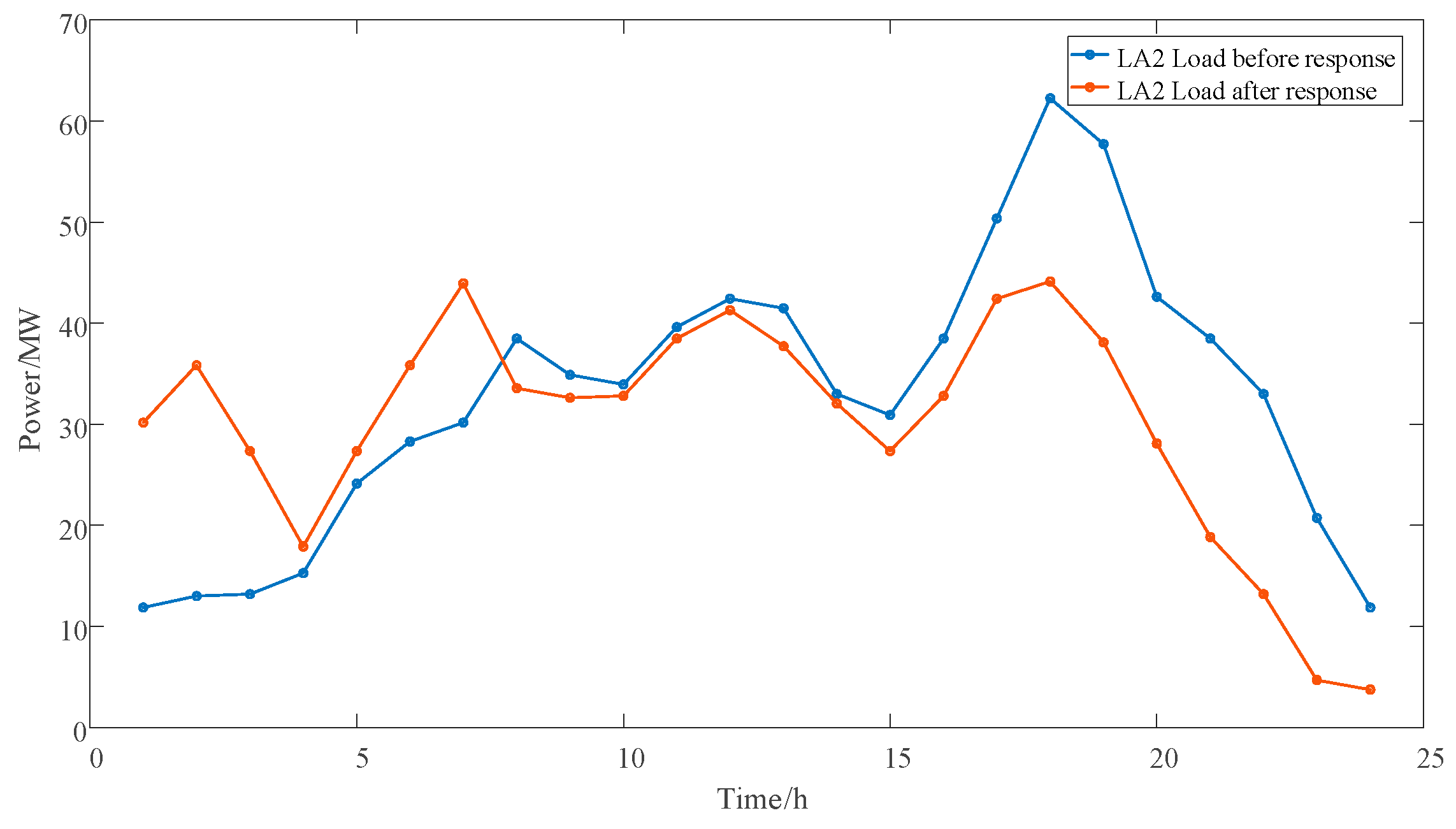 Sustainability 17 04299 g009