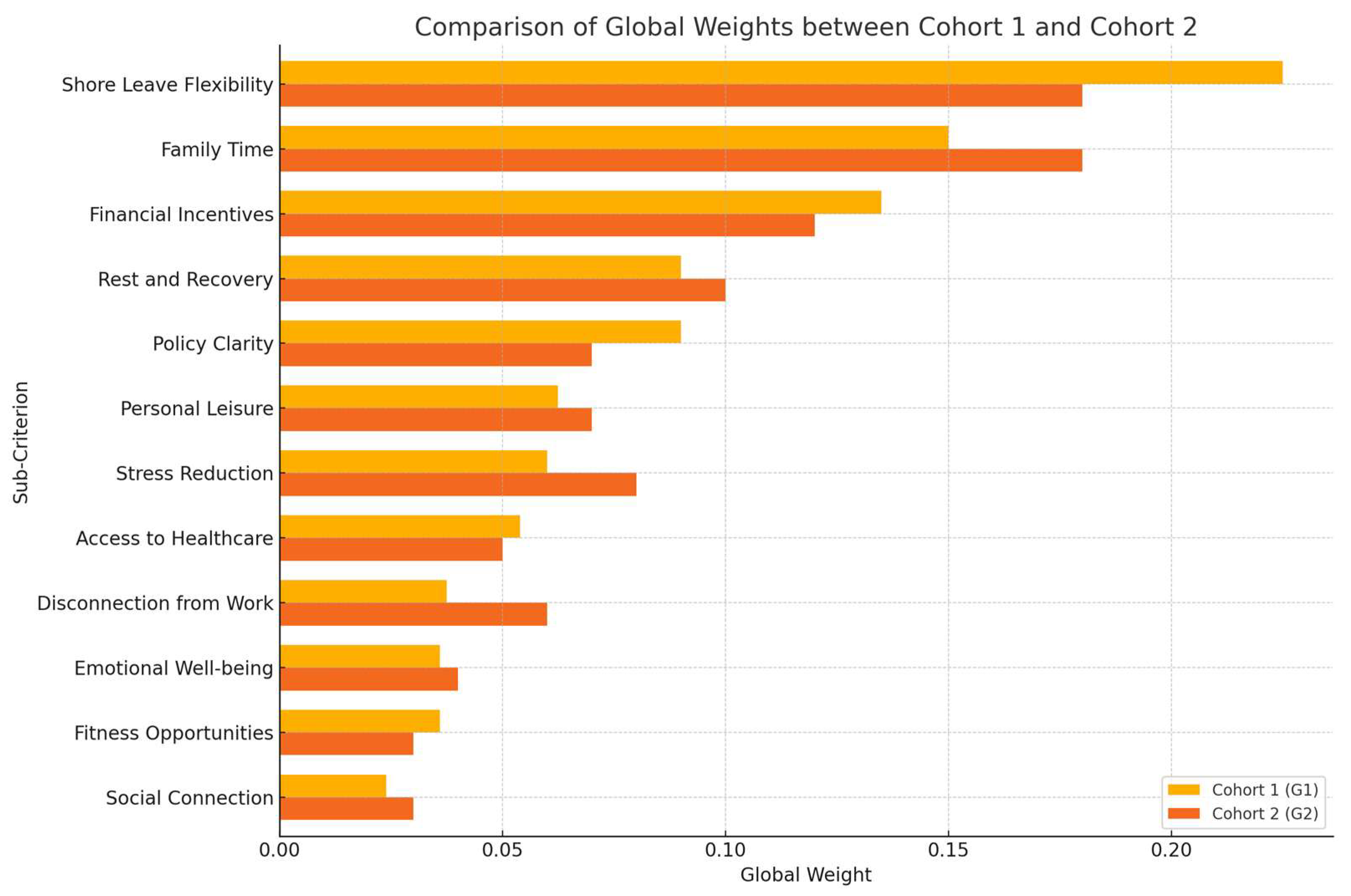 Sustainability 17 04300 g001