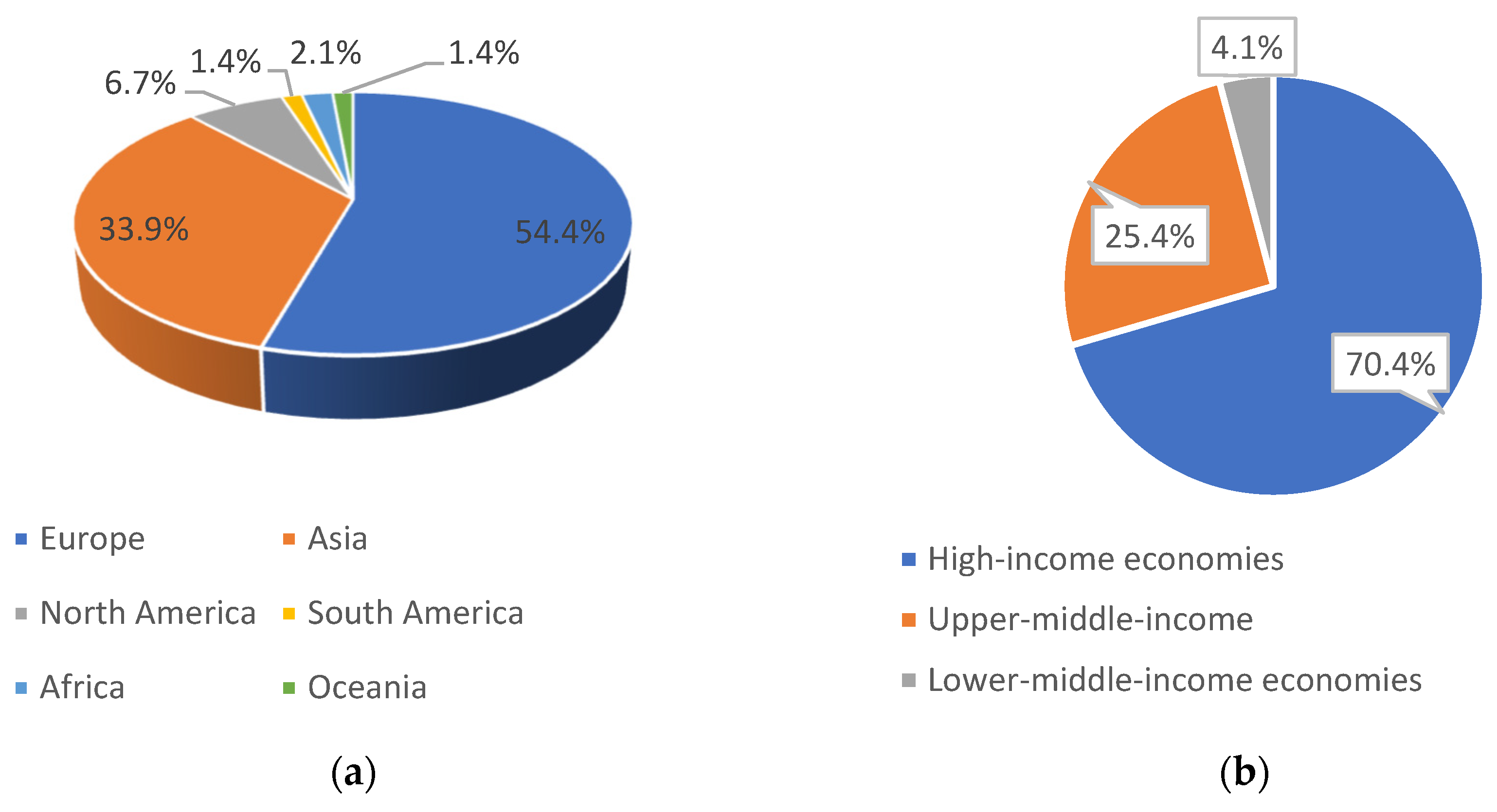 Sustainability 17 04302 g013
