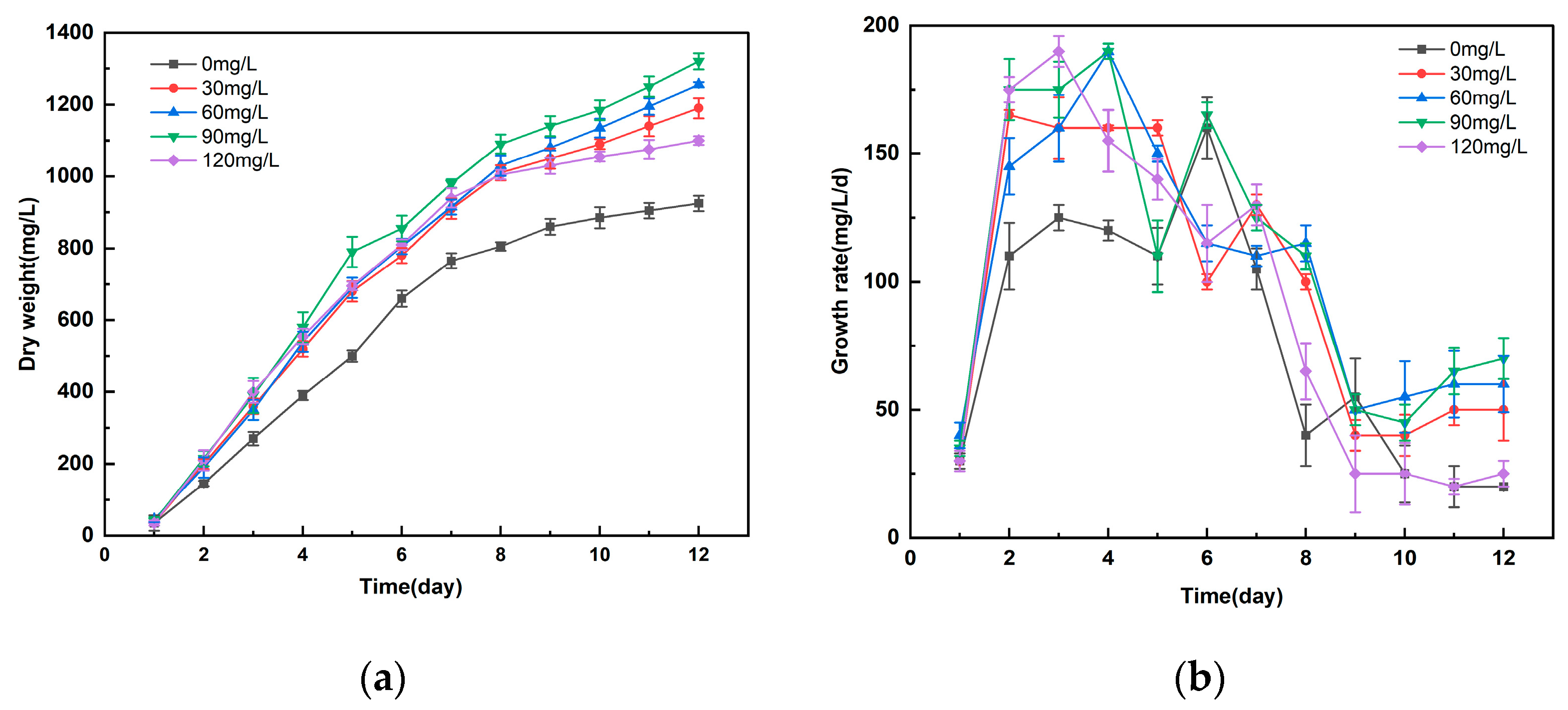 Sustainability 17 04303 g003