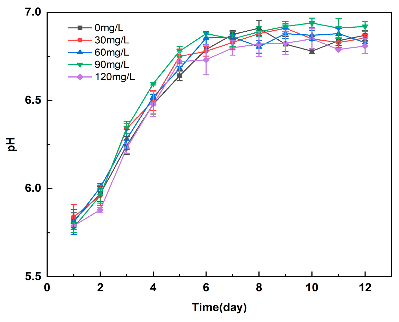 Sustainability 17 04303 g004