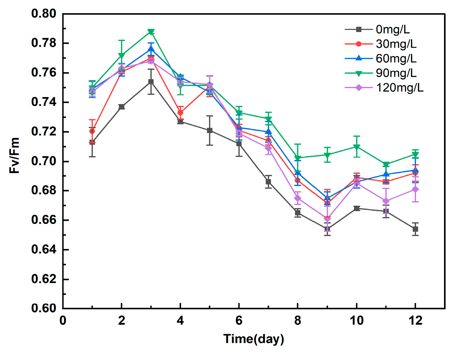 Sustainability 17 04303 g007