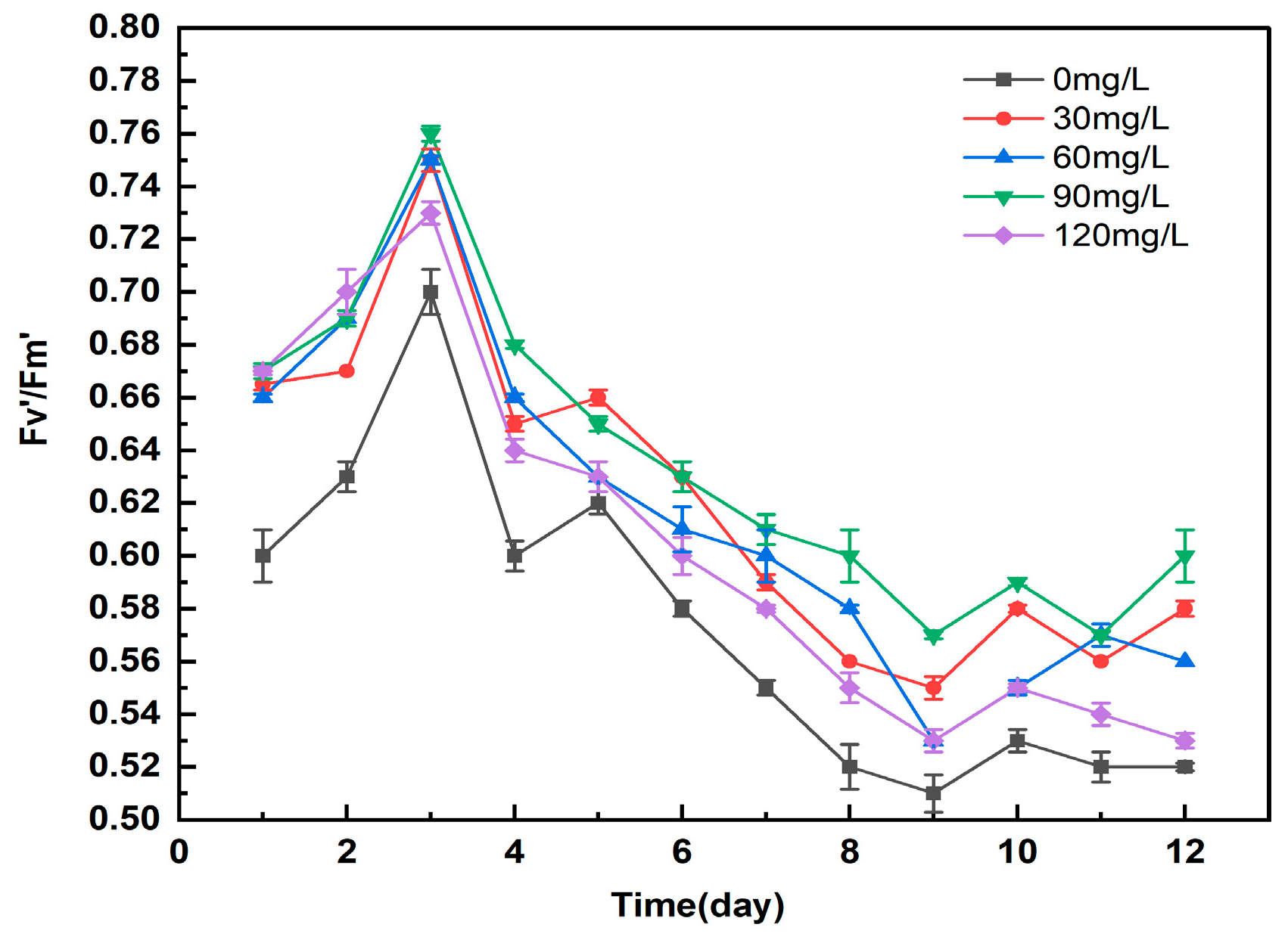 Sustainability 17 04303 g008