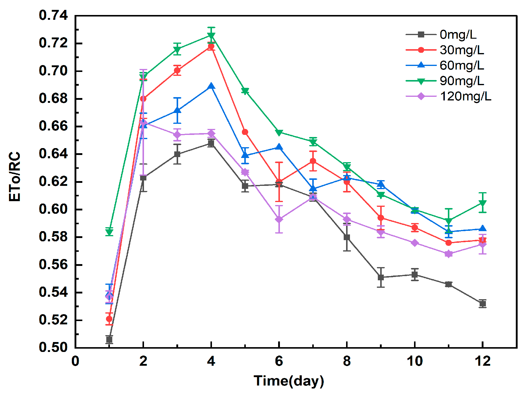 Sustainability 17 04303 g011