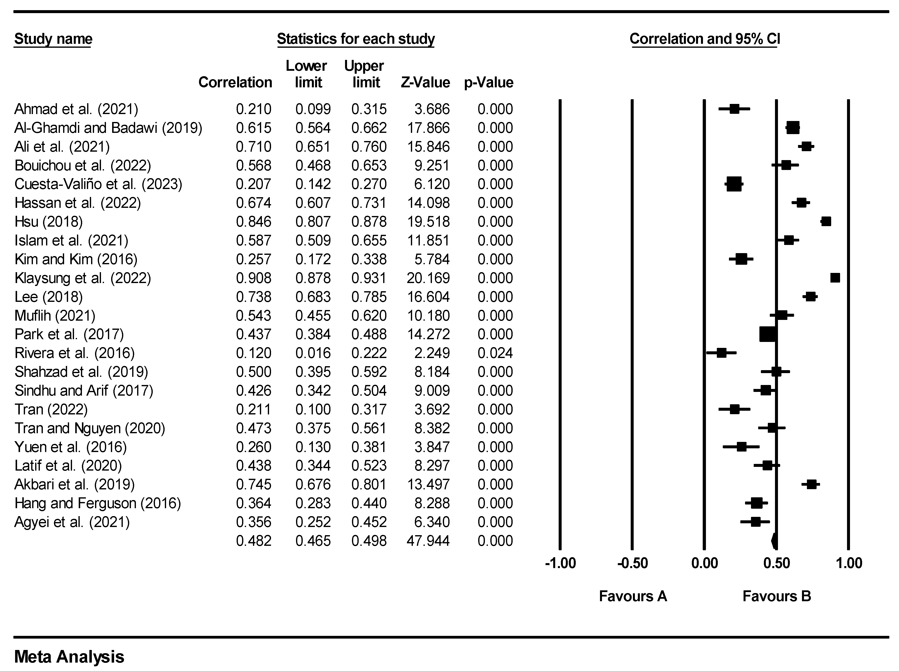 Sustainability 17 04304 g003