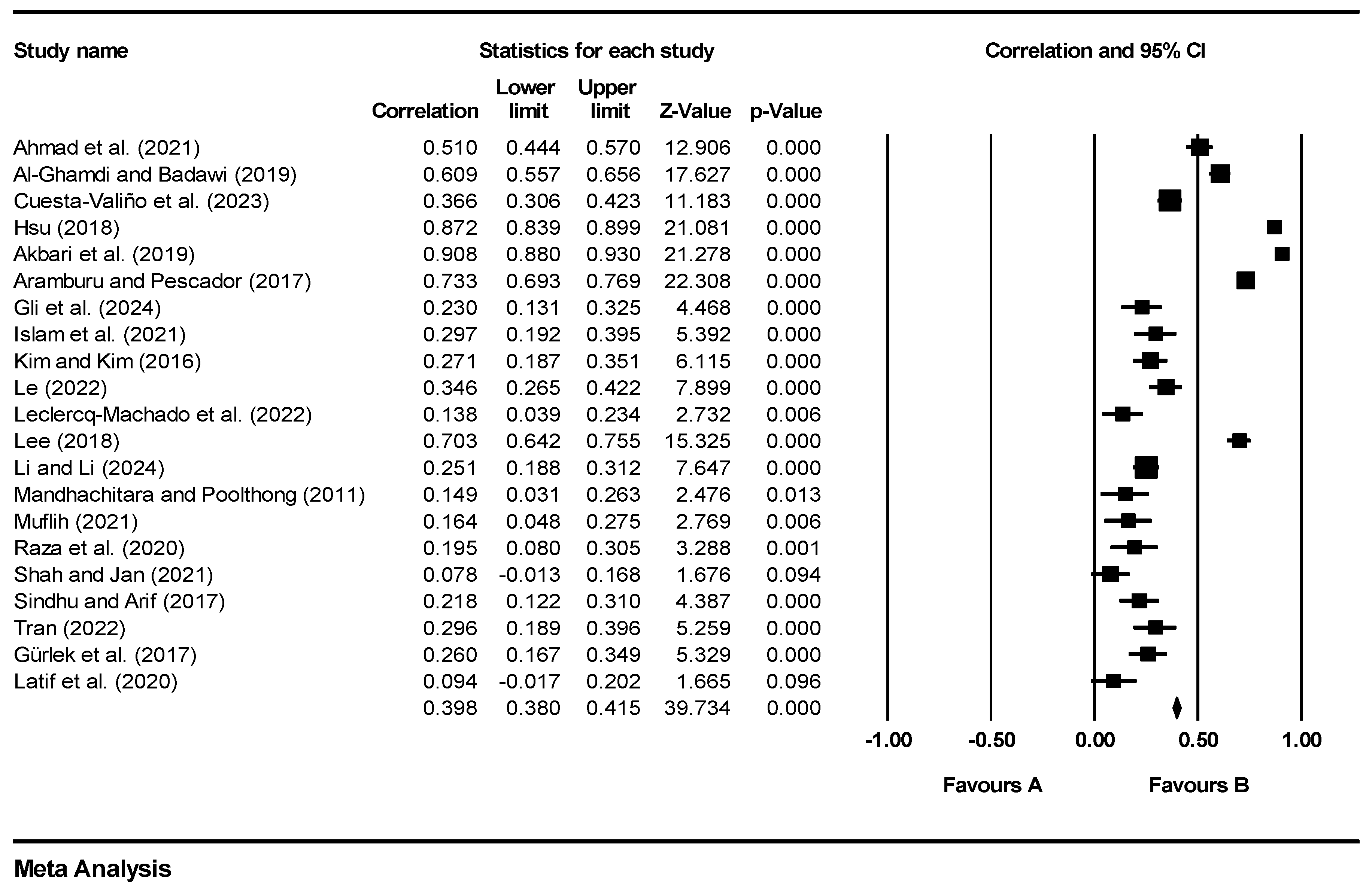 Sustainability 17 04304 g006