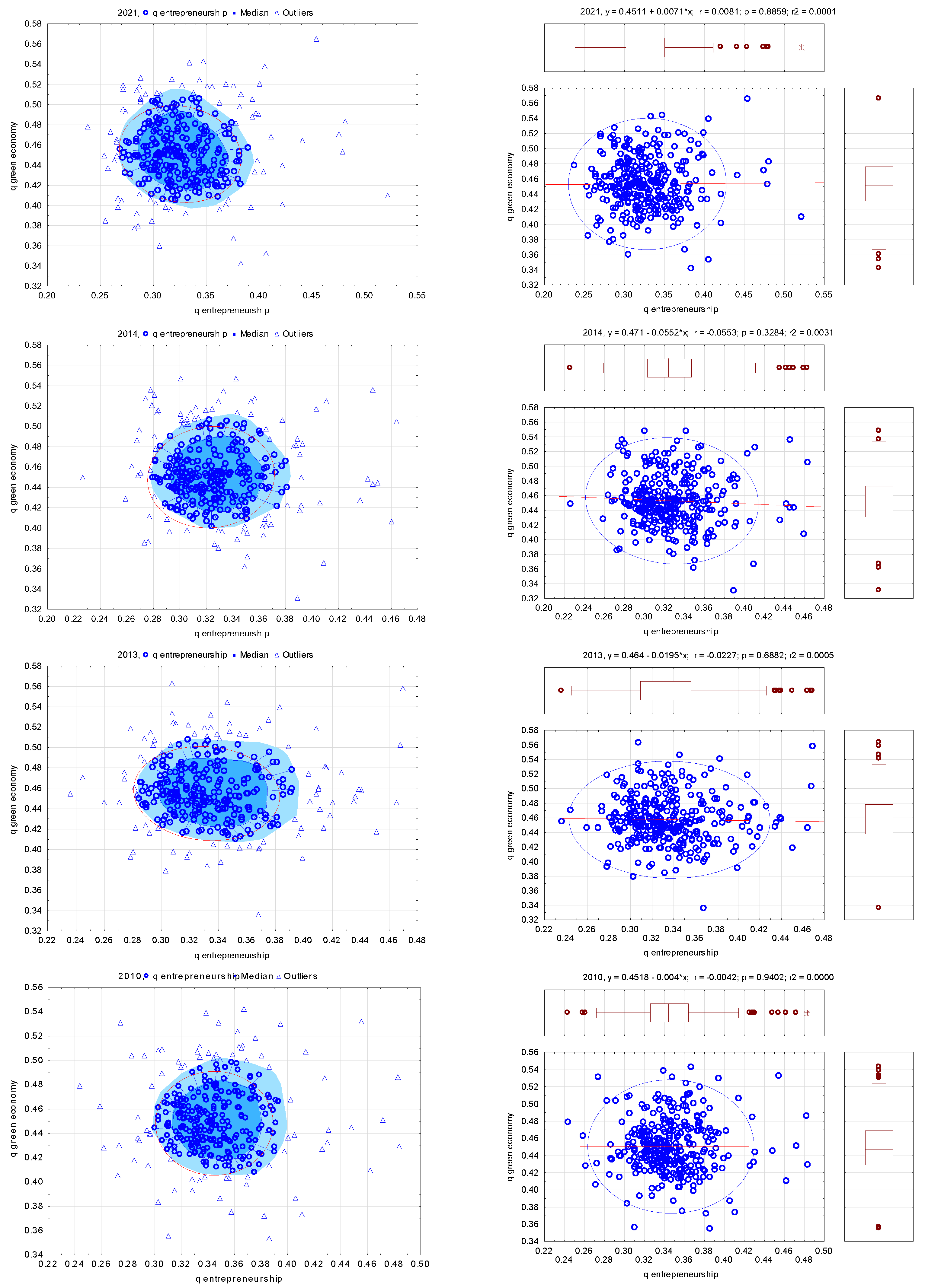 Sustainability 17 04309 g003