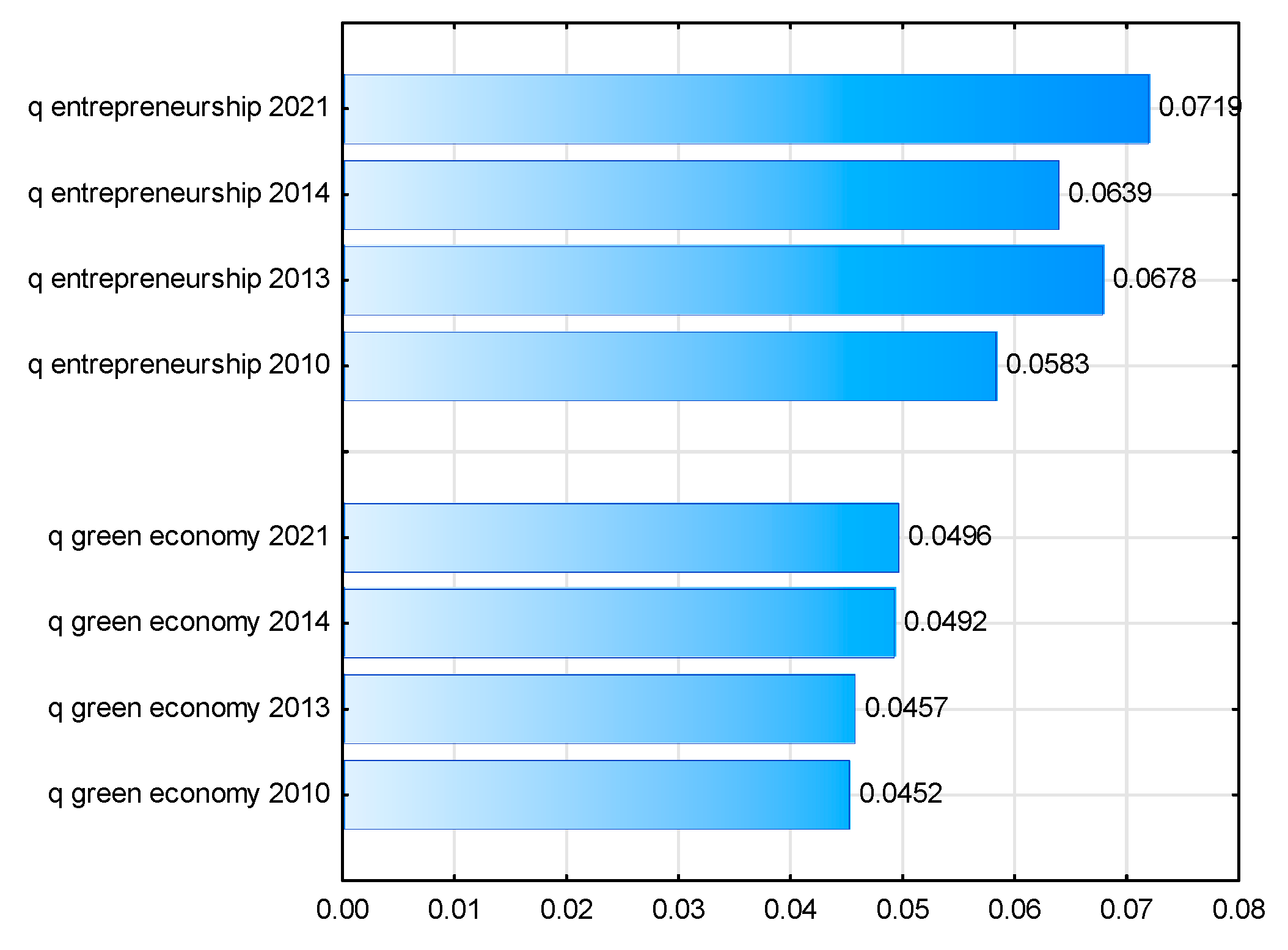 Sustainability 17 04309 g004