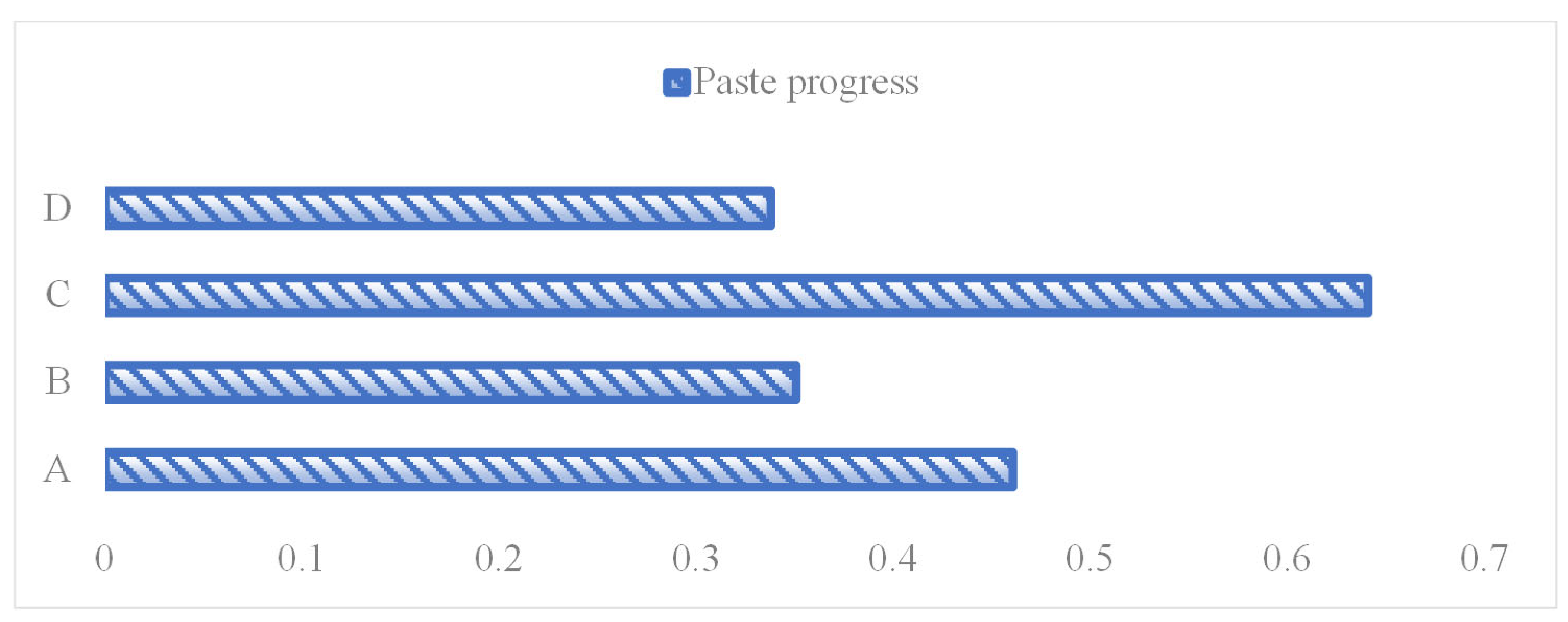 Sustainability 17 04312 g004