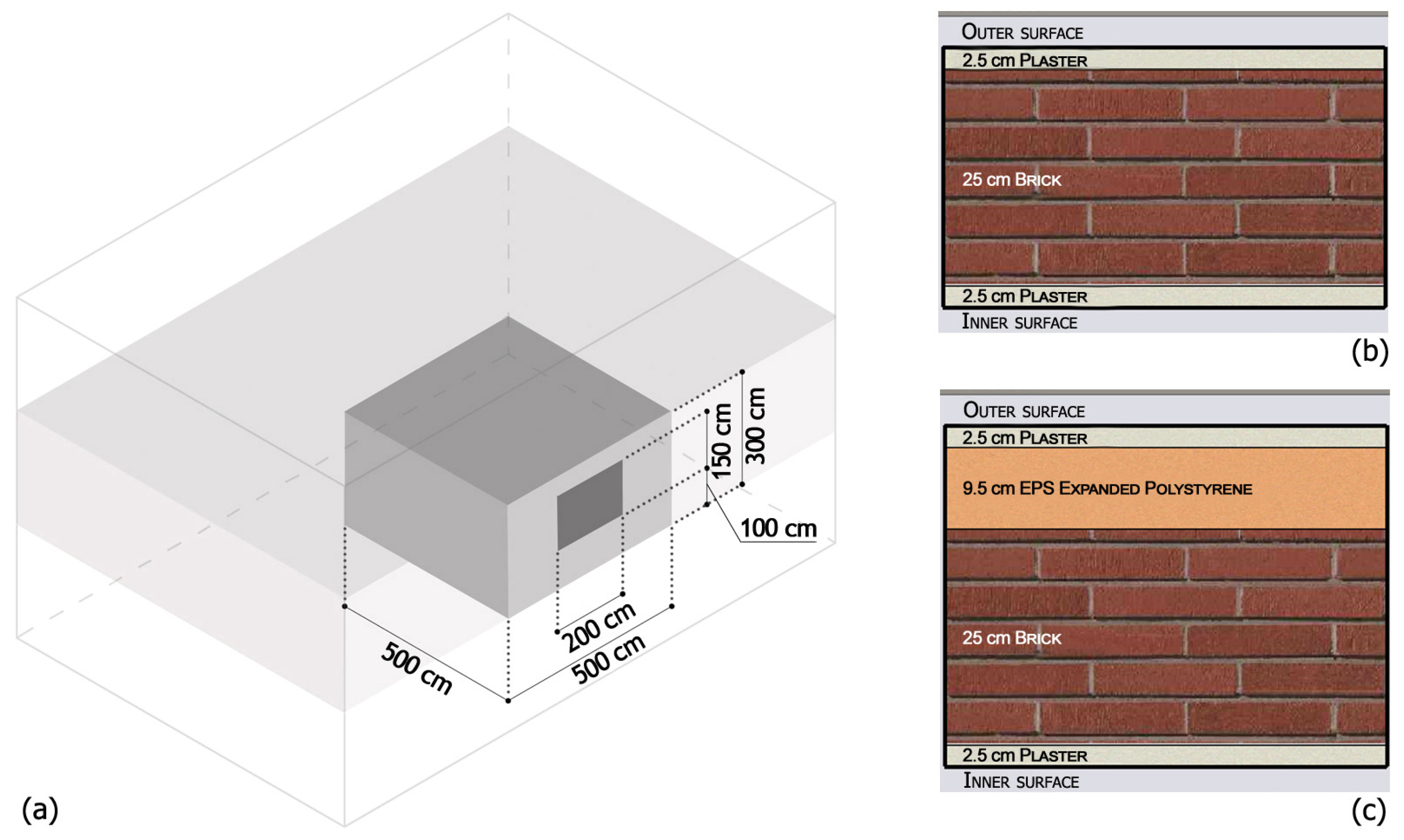 Sustainability 17 04313 g001 Sustainability 17 04313 g001