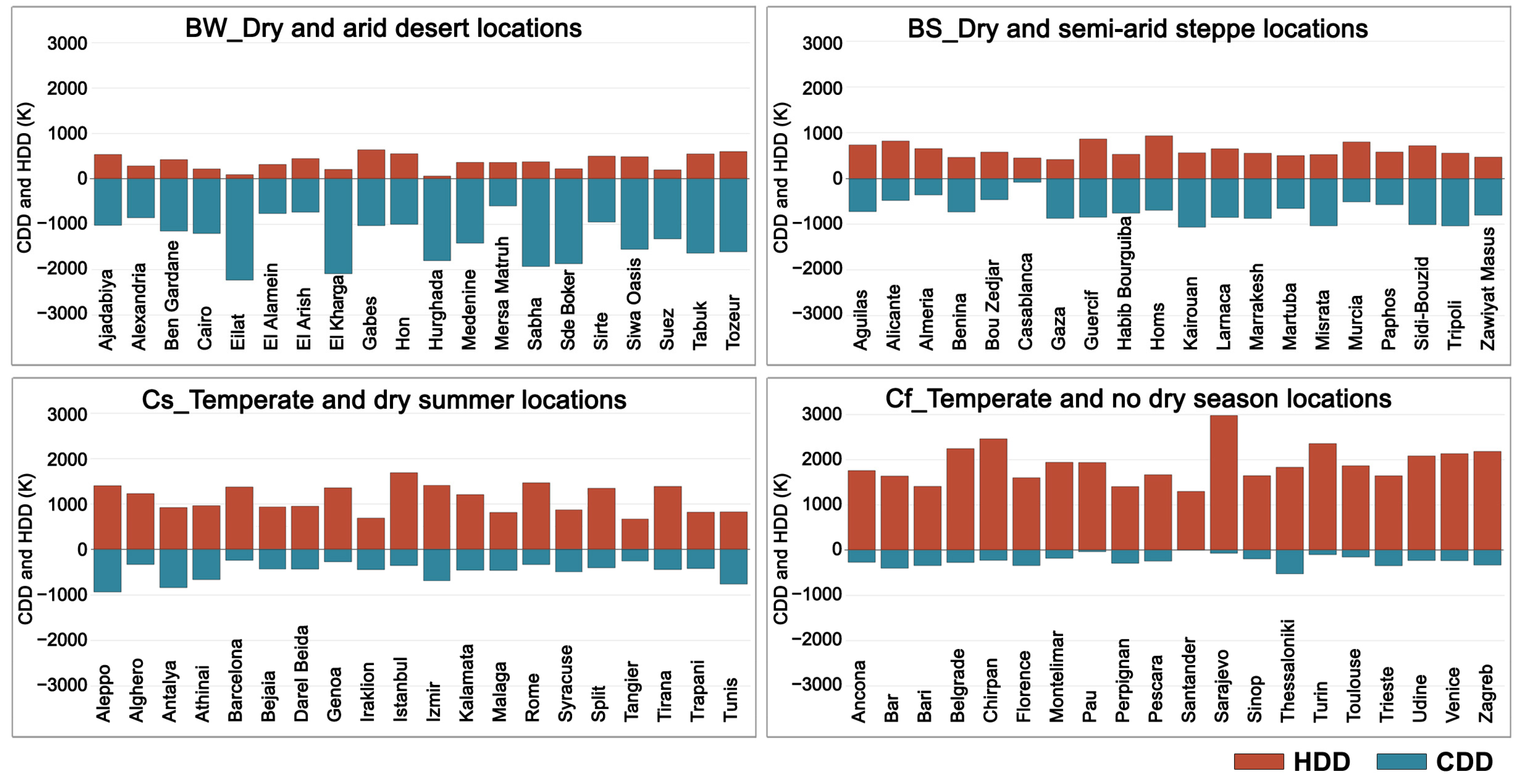 Sustainability 17 04313 g003 Sustainability 17 04313 g003