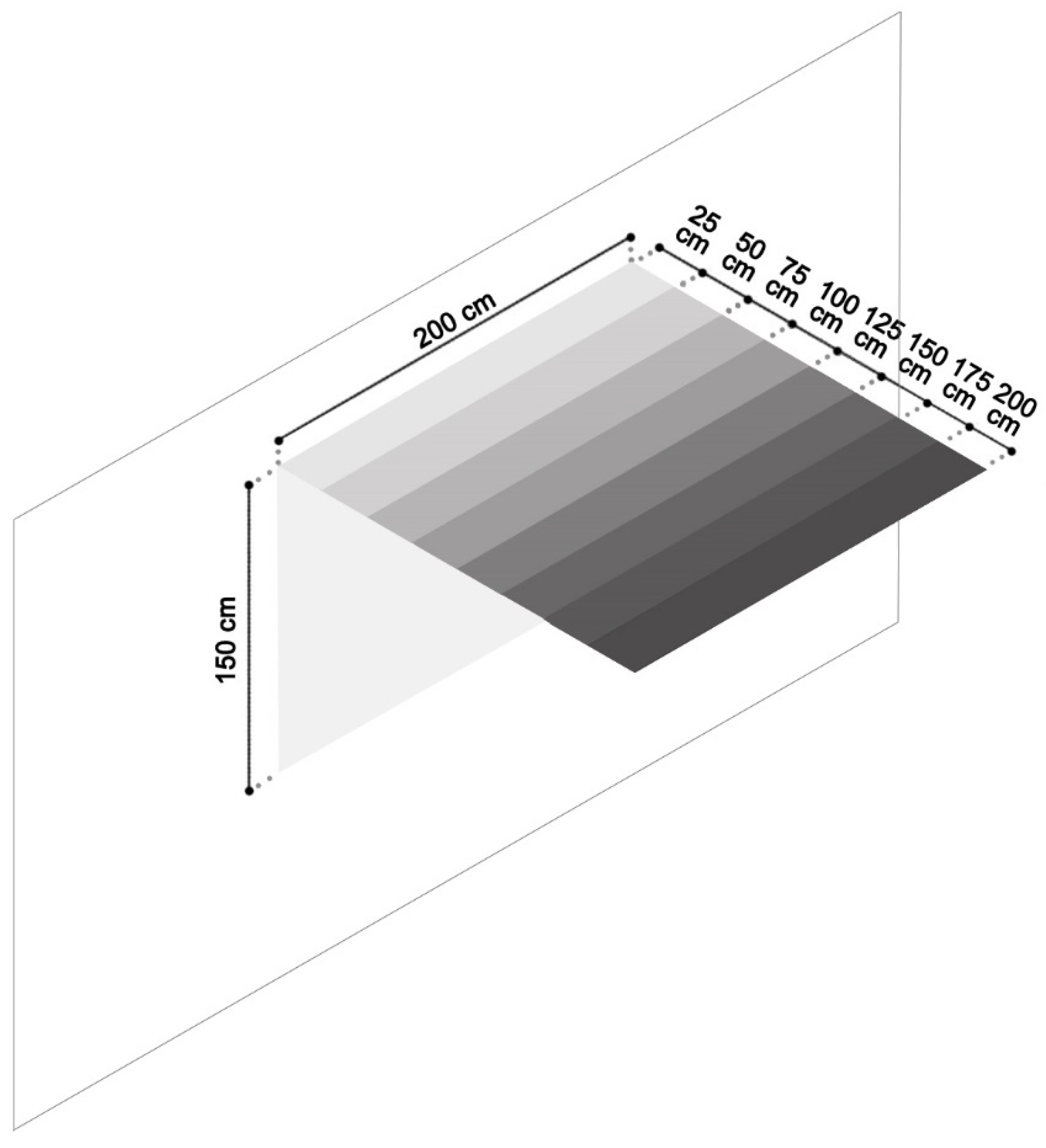 Sustainability 17 04313 g005 Sustainability 17 04313 g005